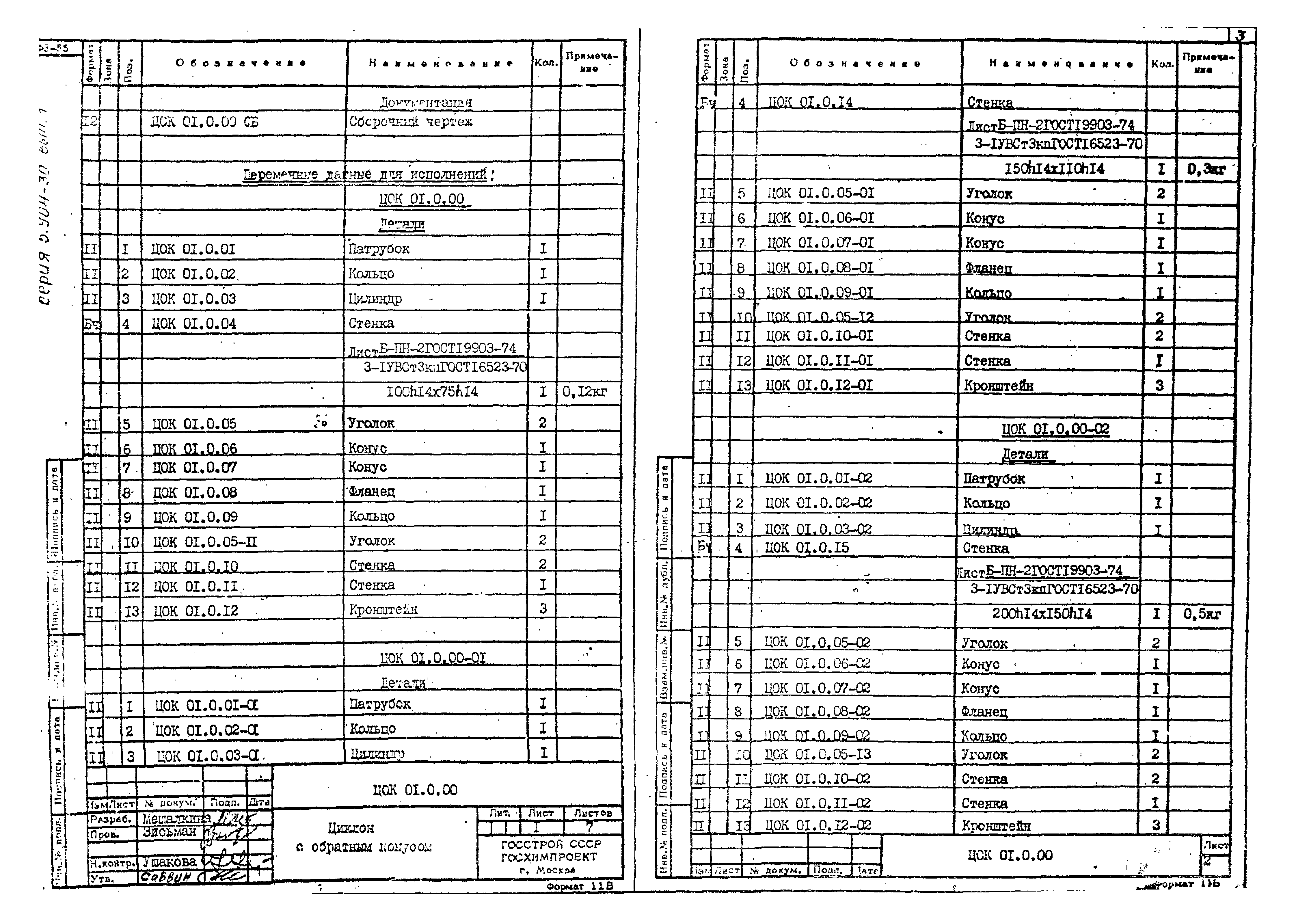 Серия 5.904-30