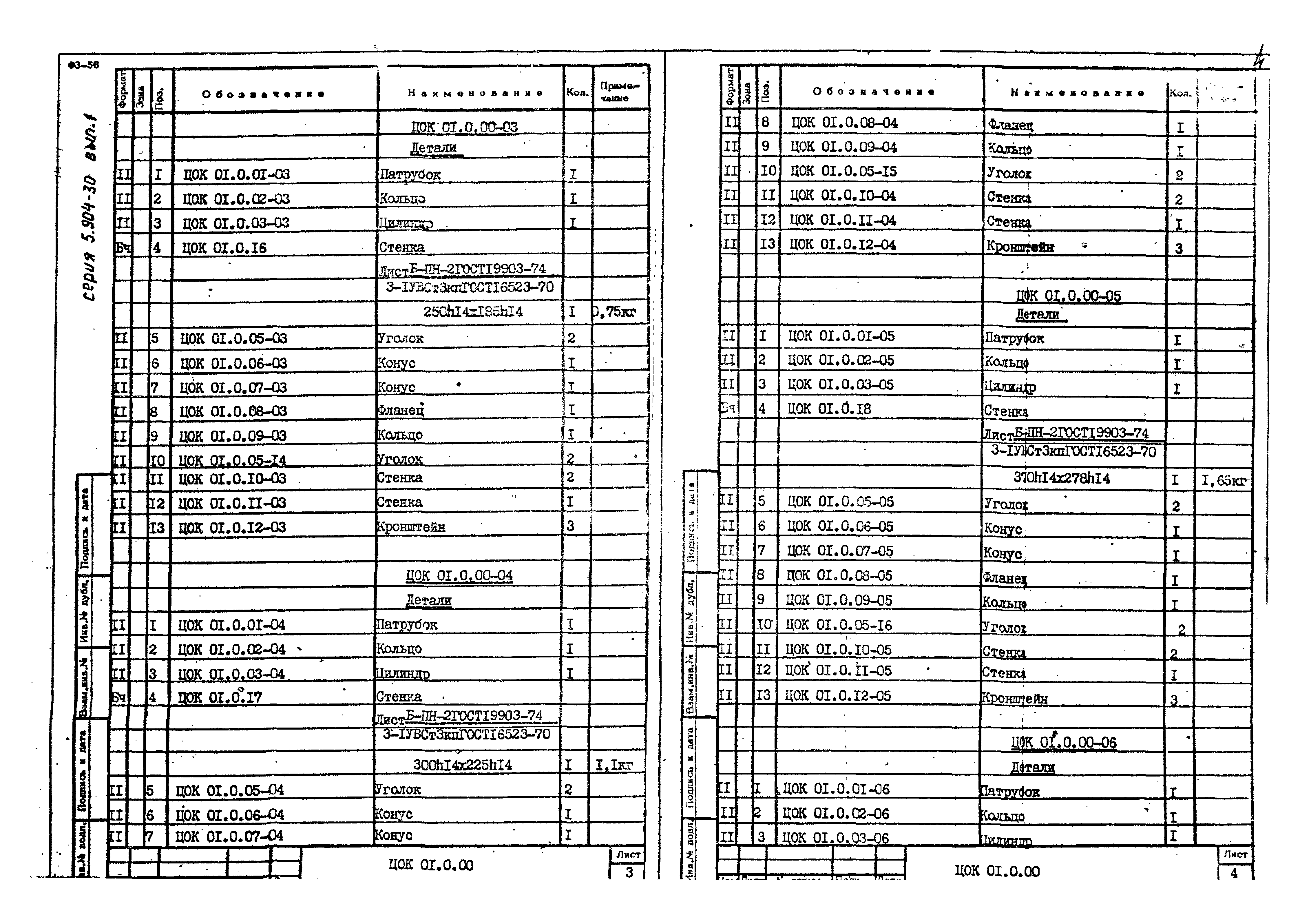 Серия 5.904-30