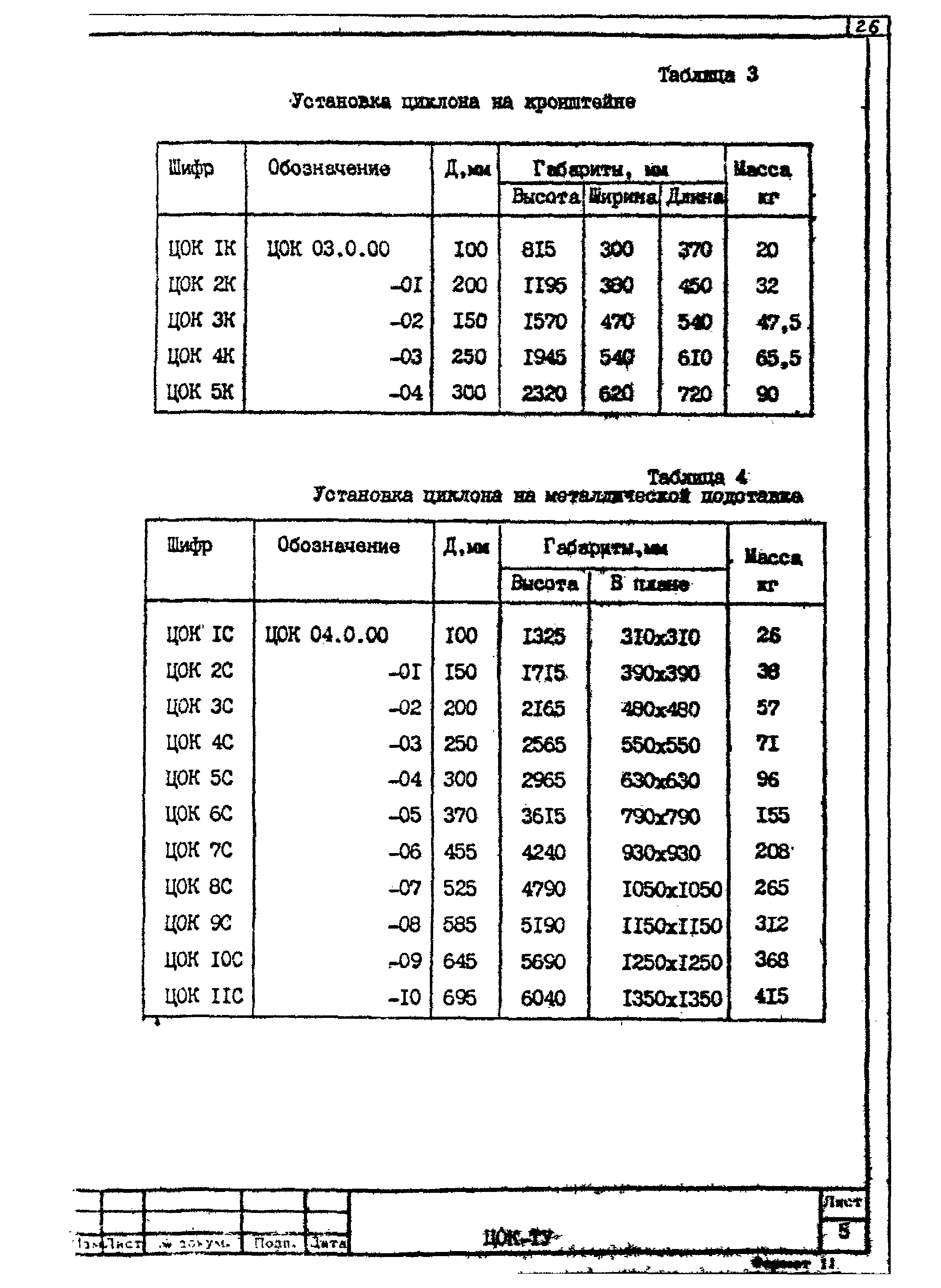 Серия 5.904-30