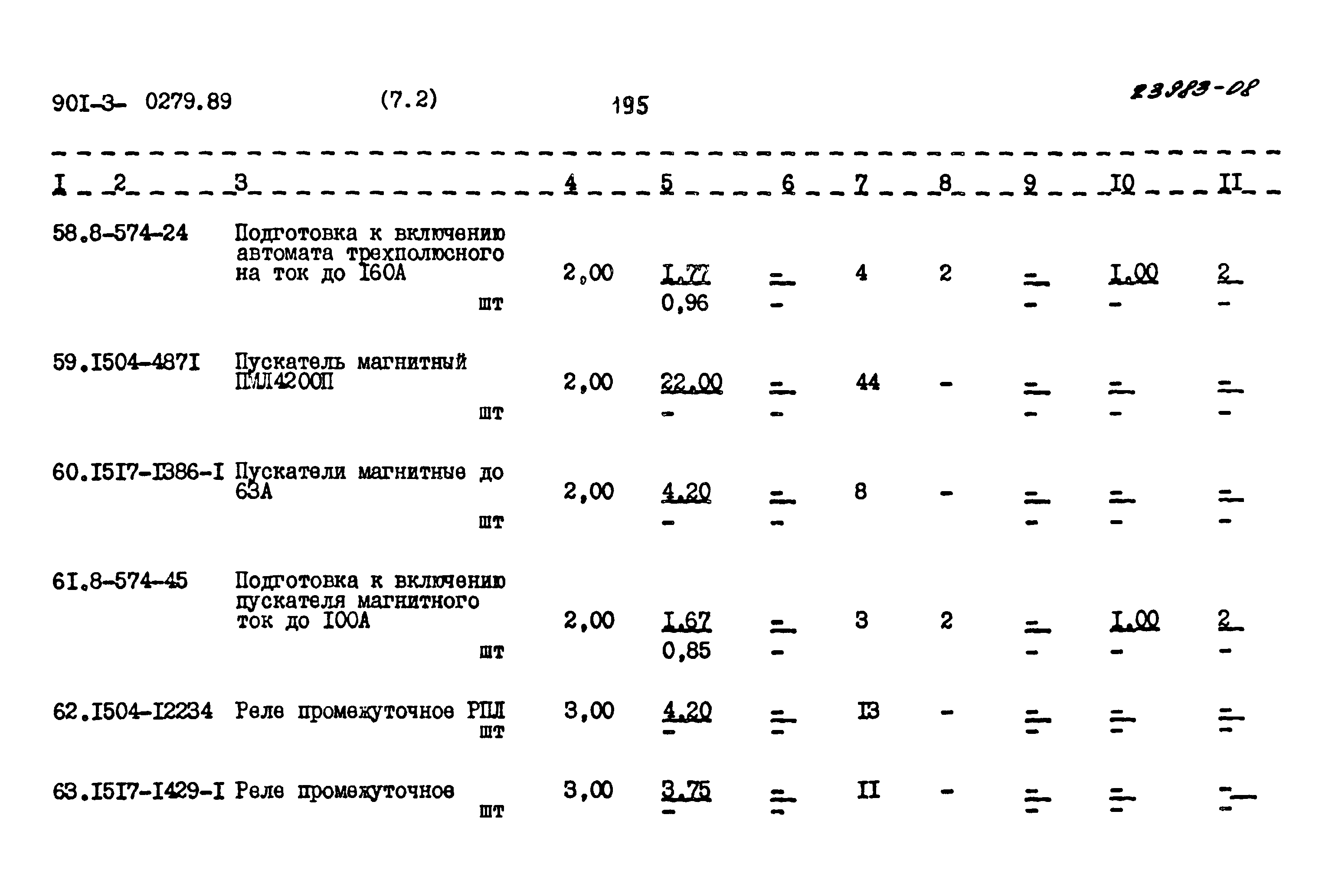 Типовые проектные решения 901-3-0279.89