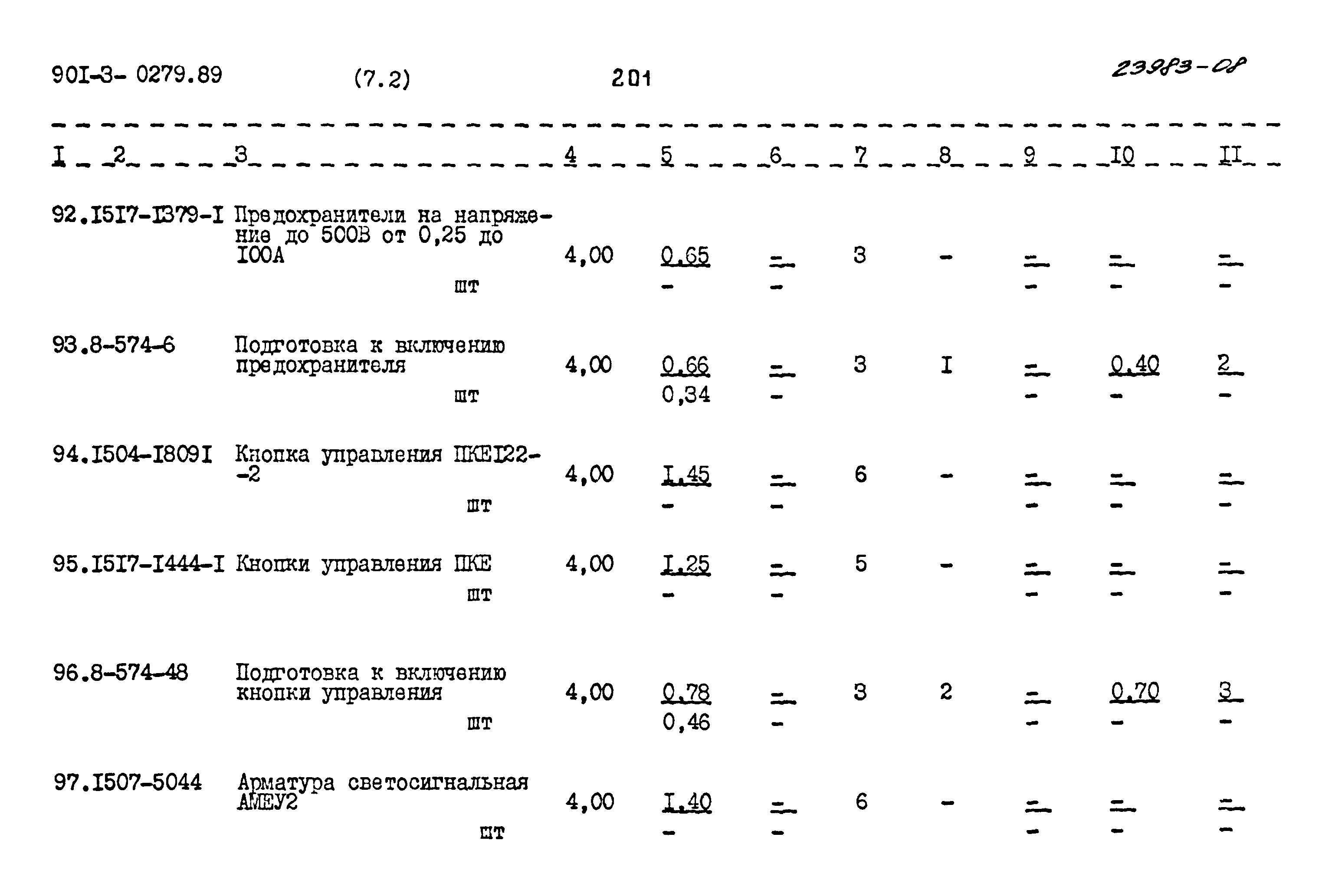 Типовые проектные решения 901-3-0279.89