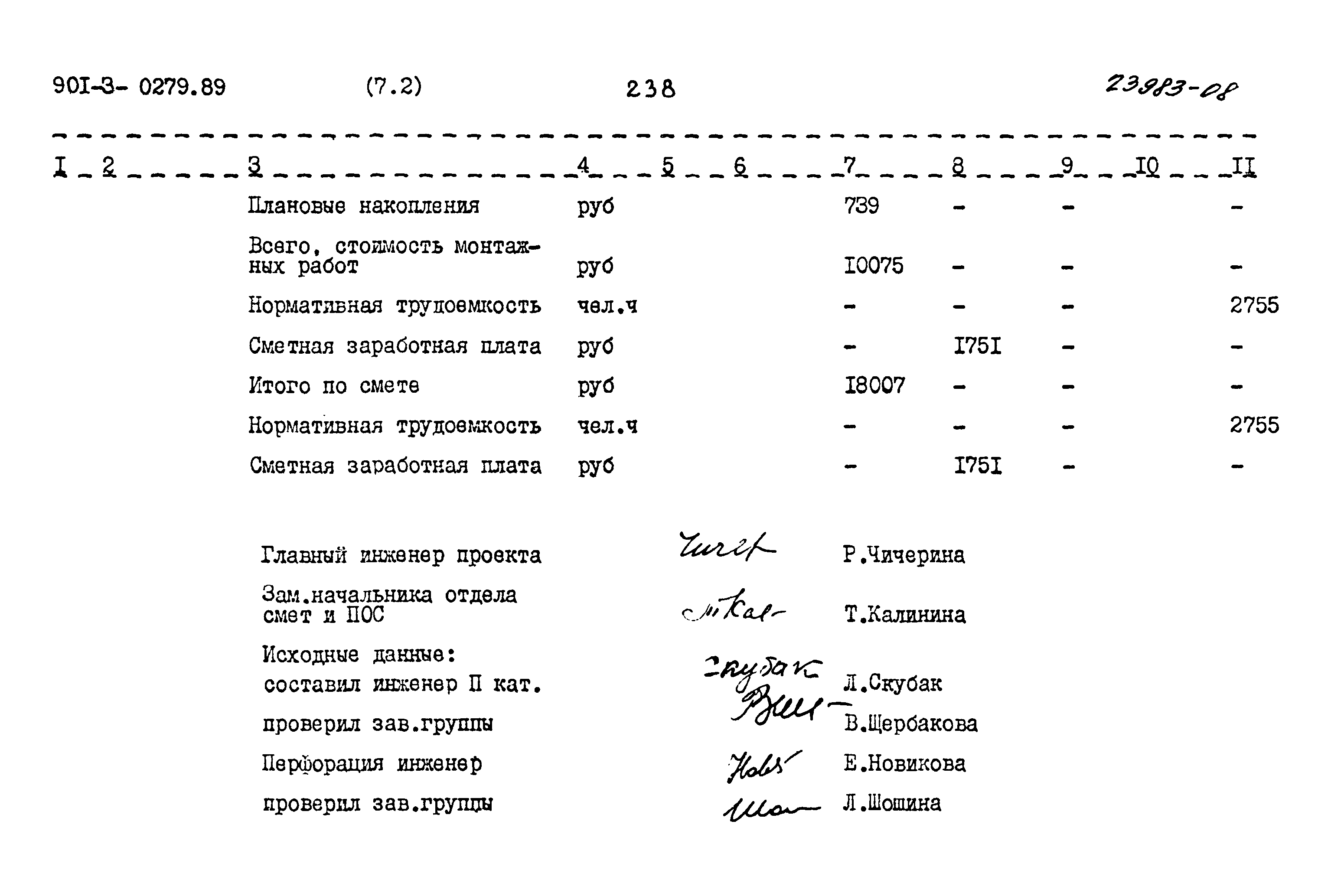 Типовые проектные решения 901-3-0279.89