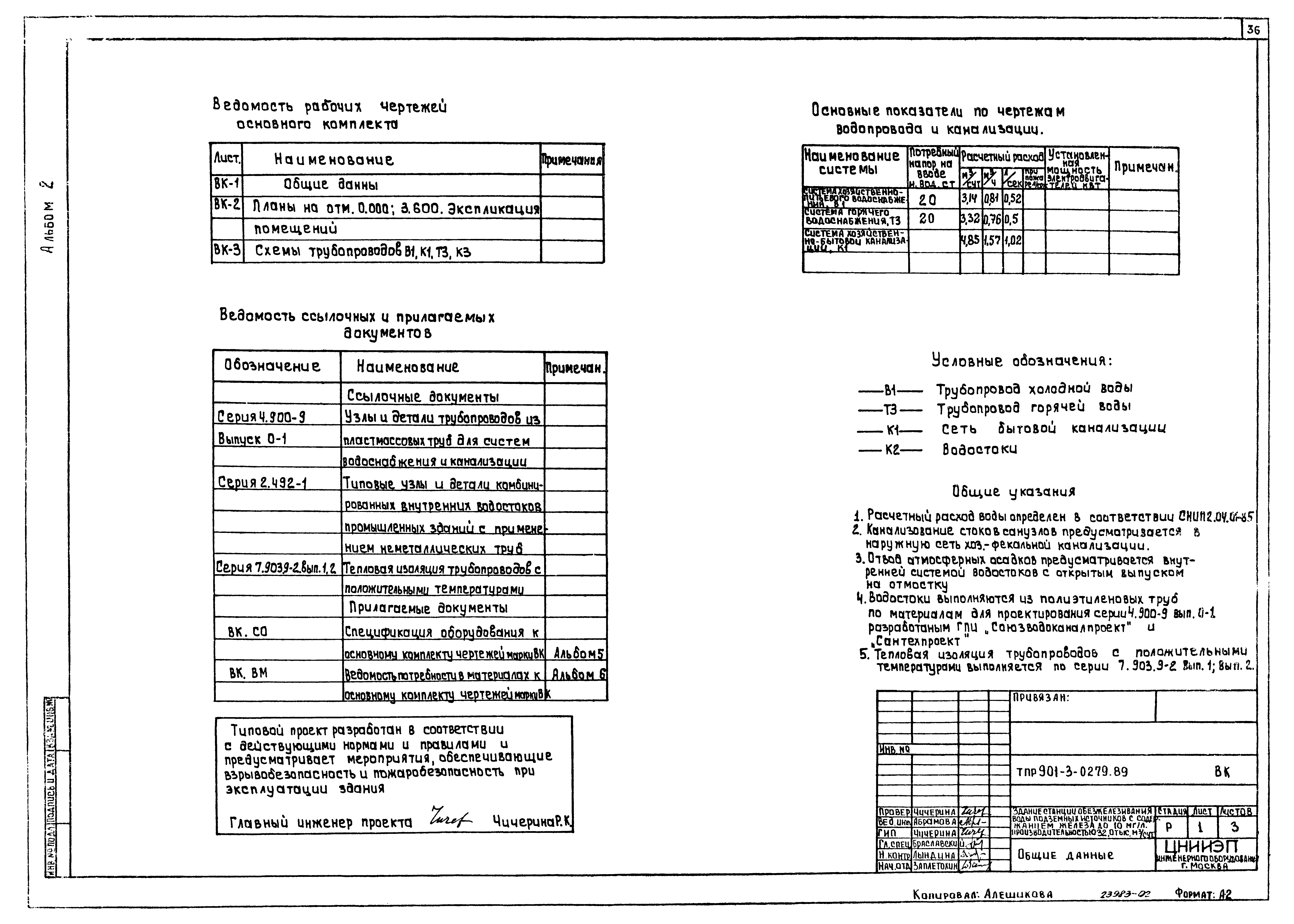 Типовые проектные решения 901-3-0279.89