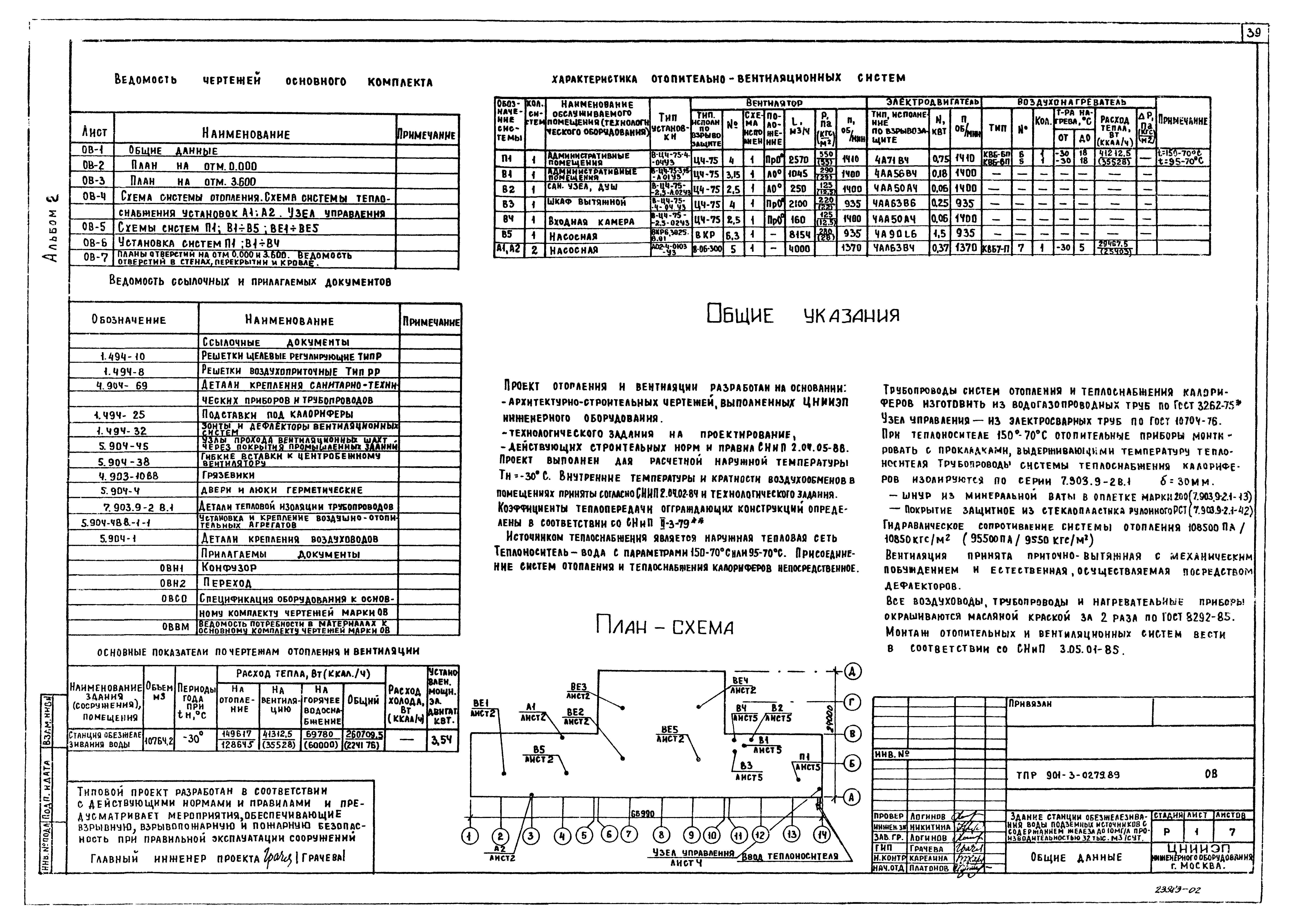Типовые проектные решения 901-3-0279.89