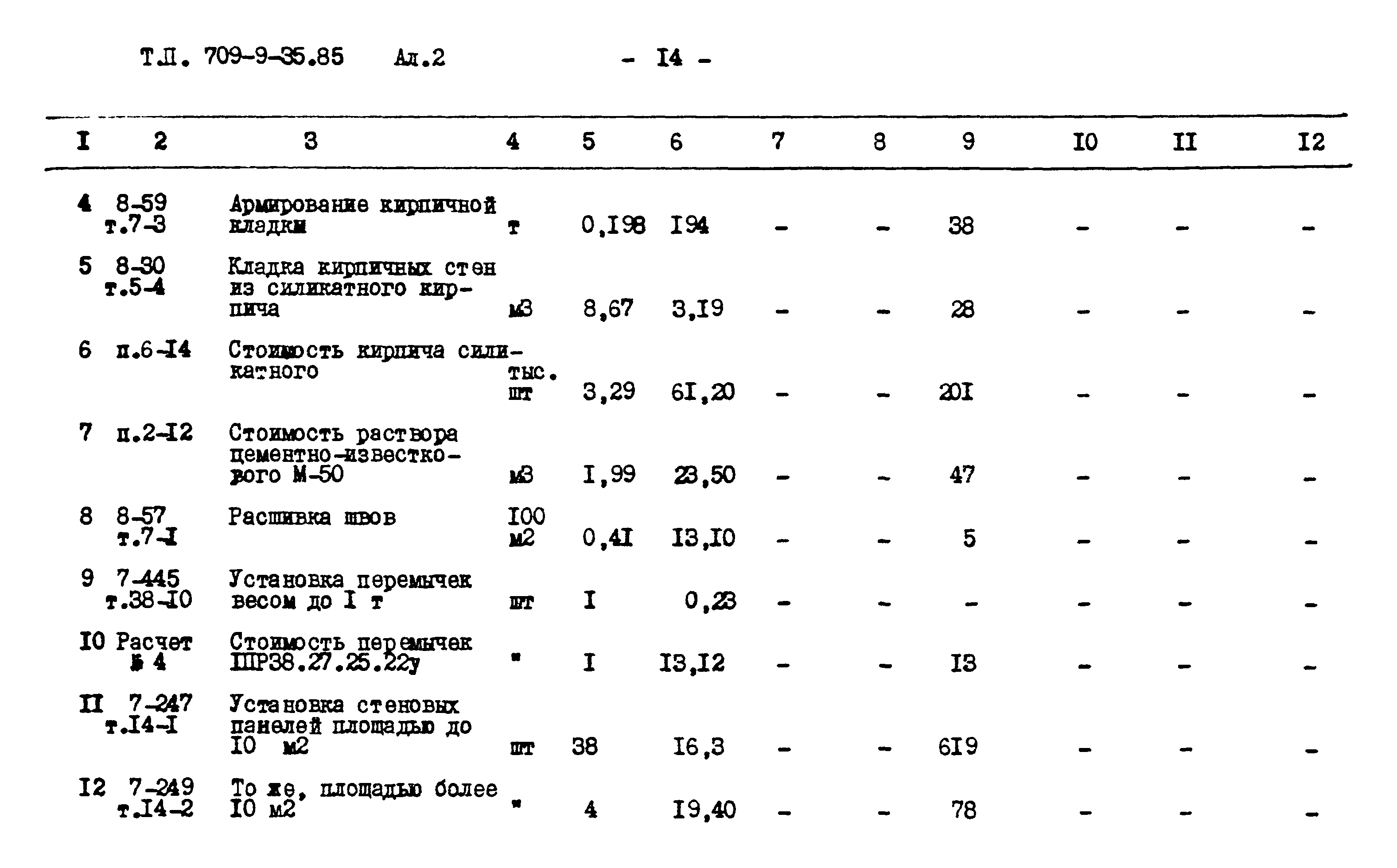 Типовой проект 709-9-35.85