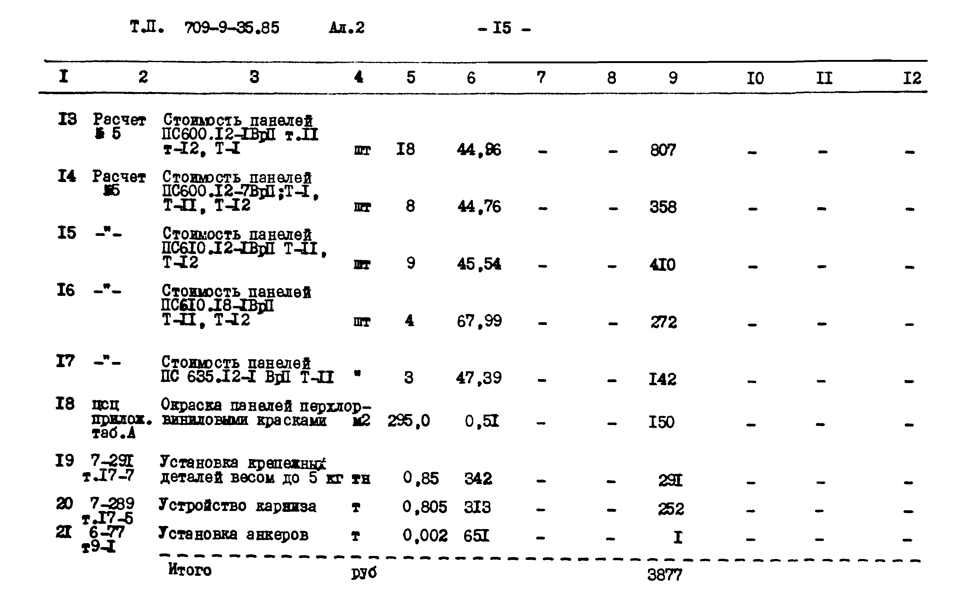 Типовой проект 709-9-35.85