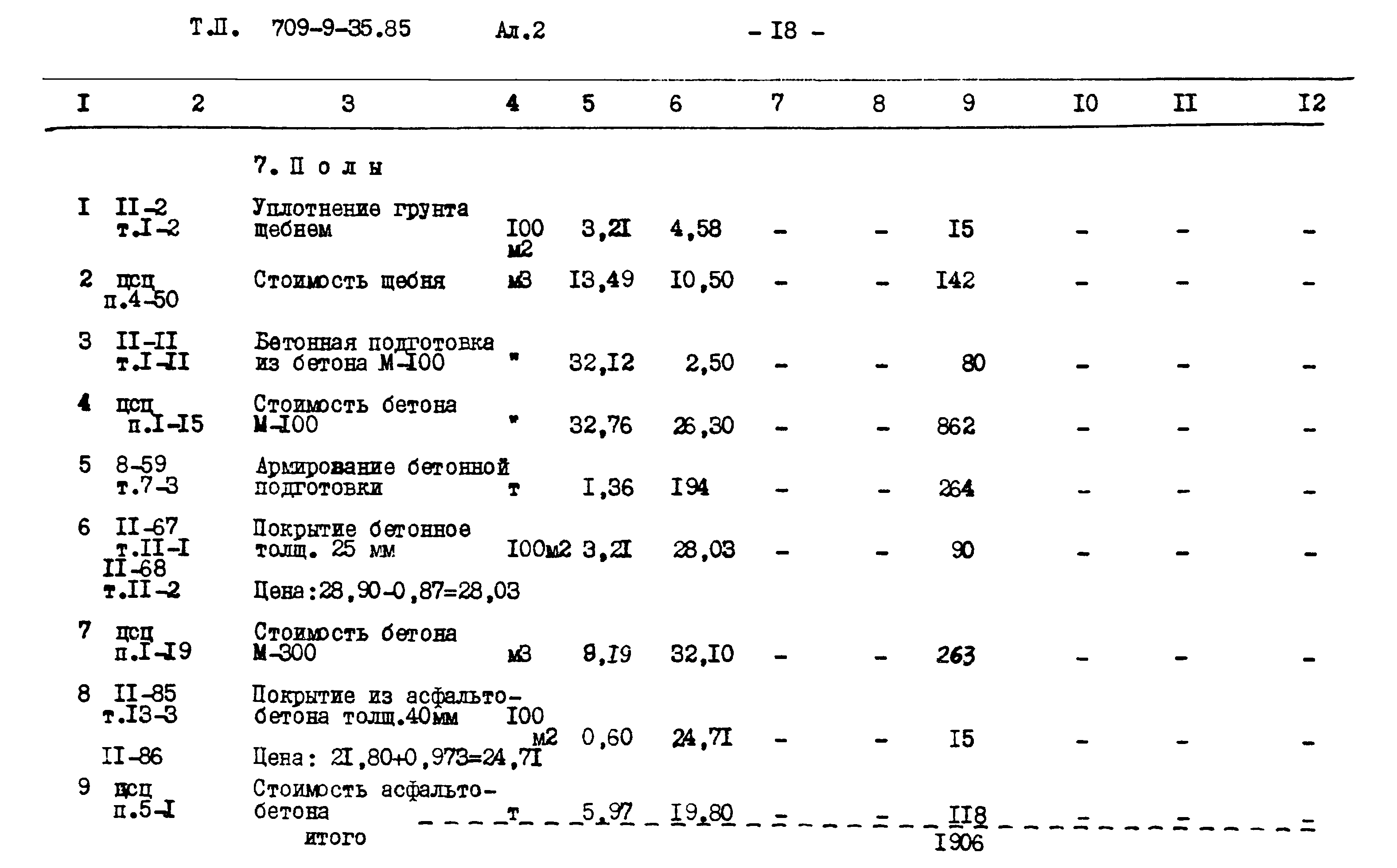 Типовой проект 709-9-35.85