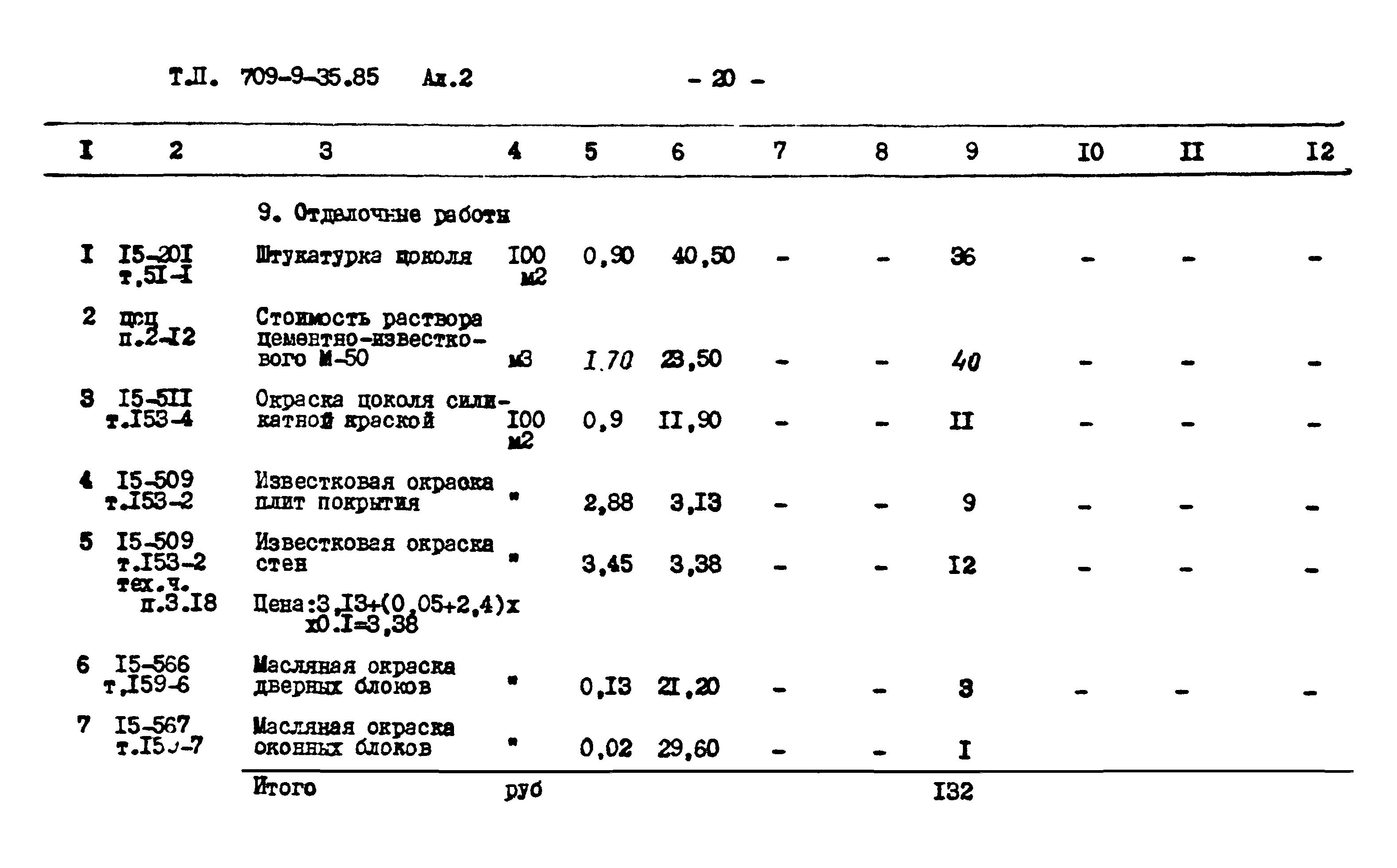 Типовой проект 709-9-35.85