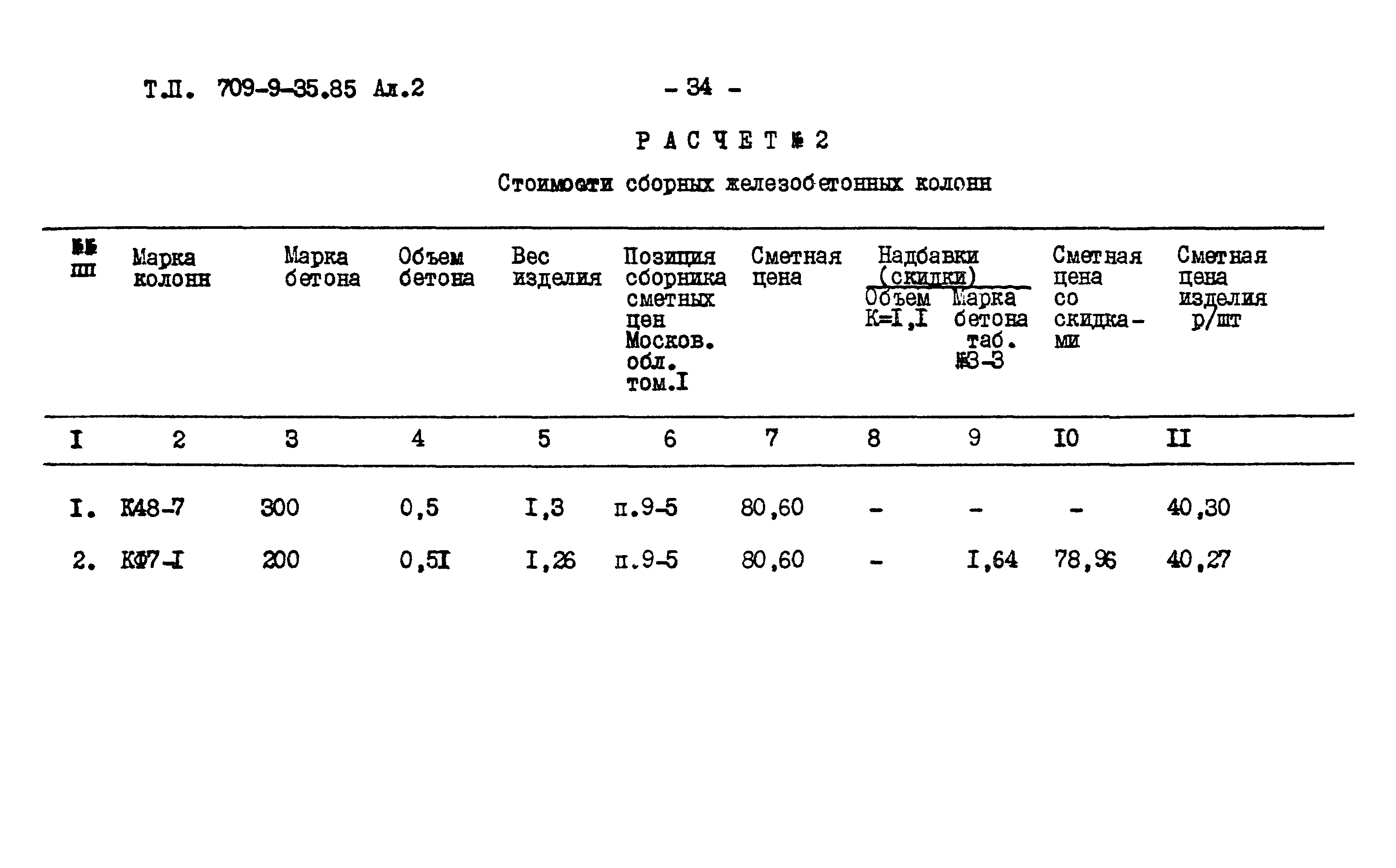 Типовой проект 709-9-35.85