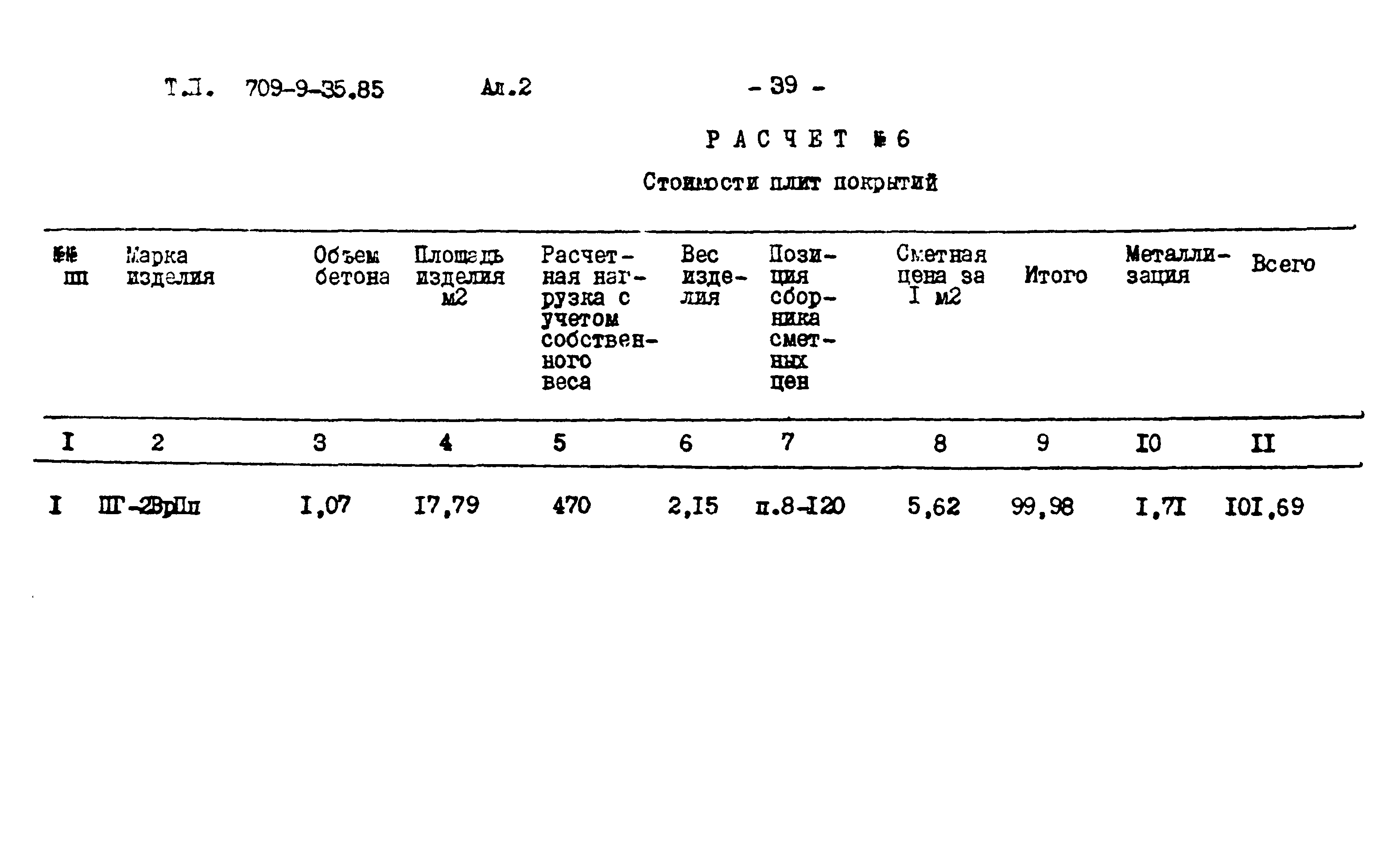 Типовой проект 709-9-35.85