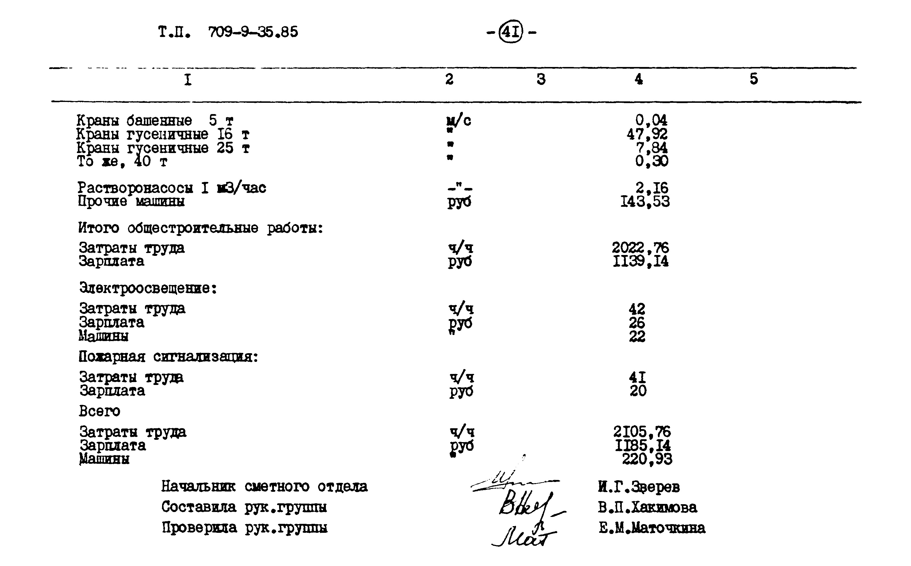 Типовой проект 709-9-35.85