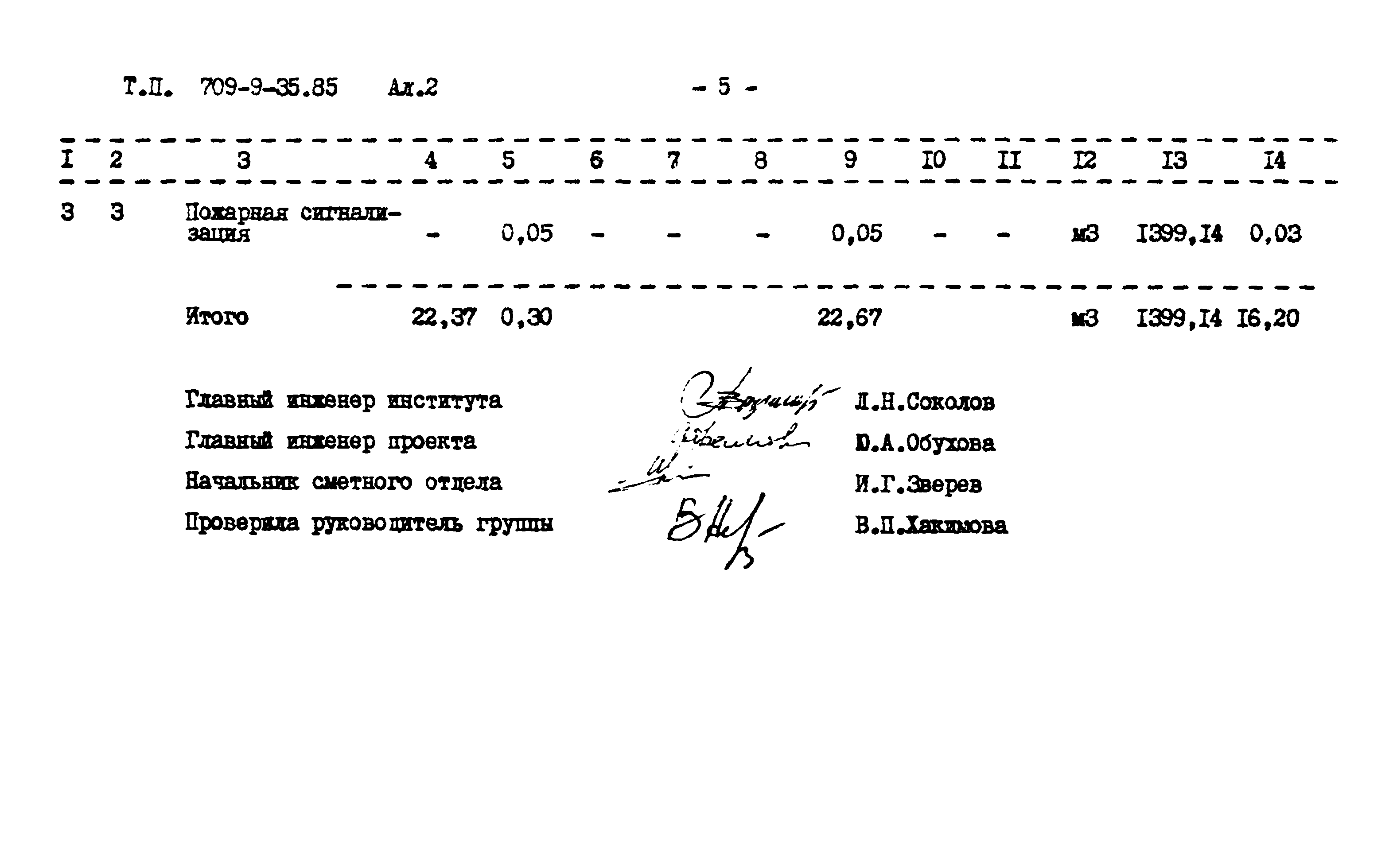 Типовой проект 709-9-35.85