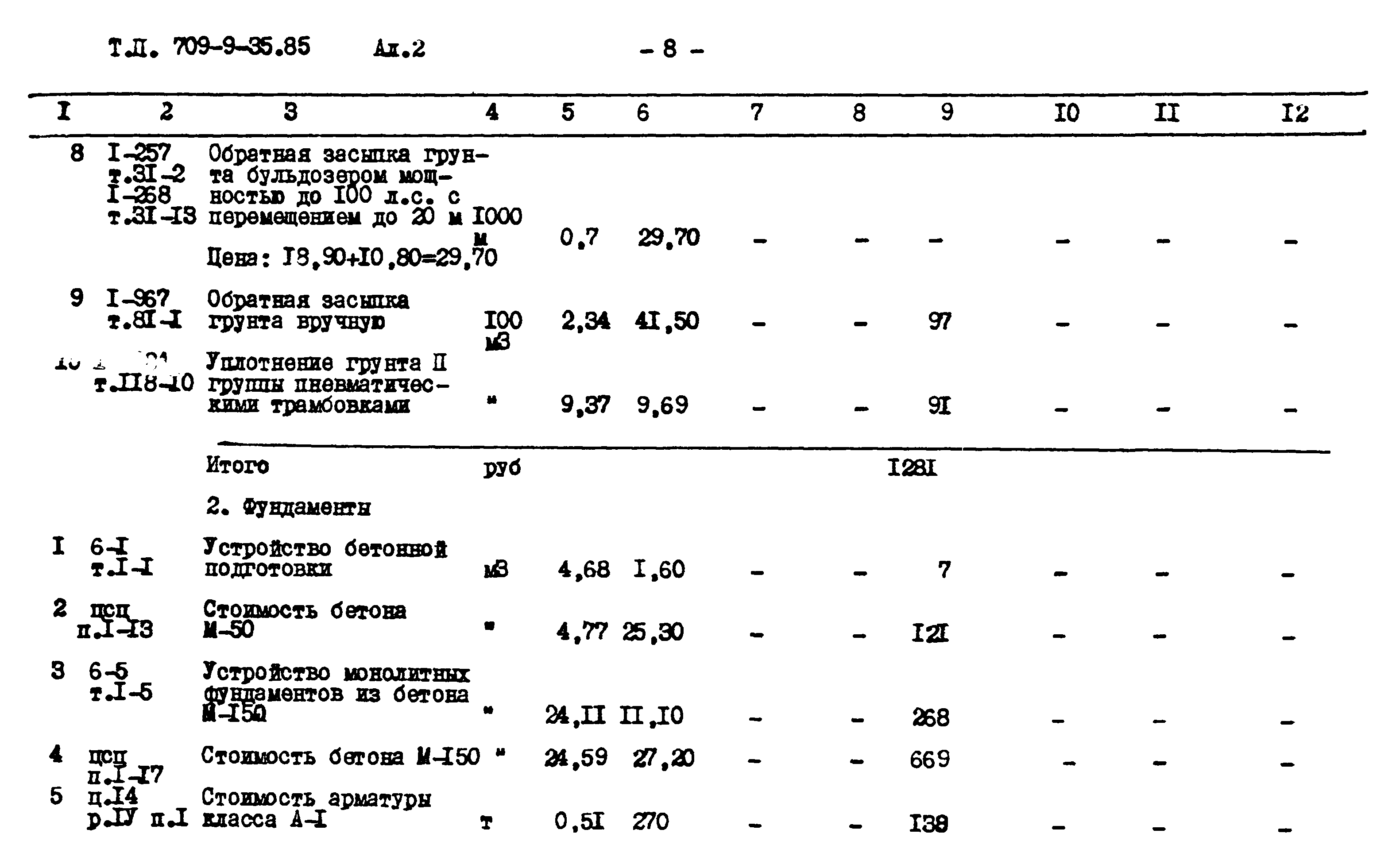 Типовой проект 709-9-35.85