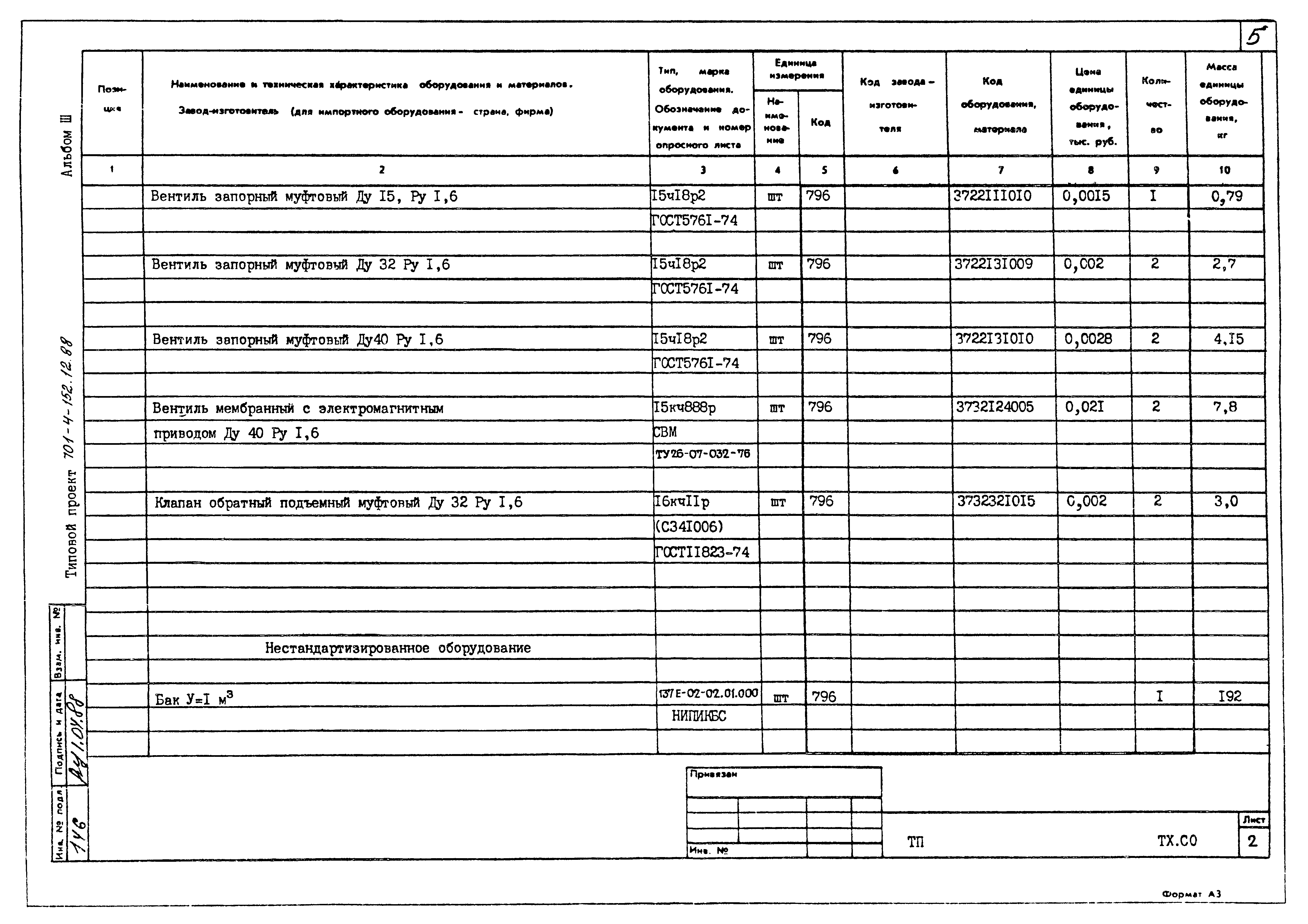 Типовой проект 701-4-152.12.88