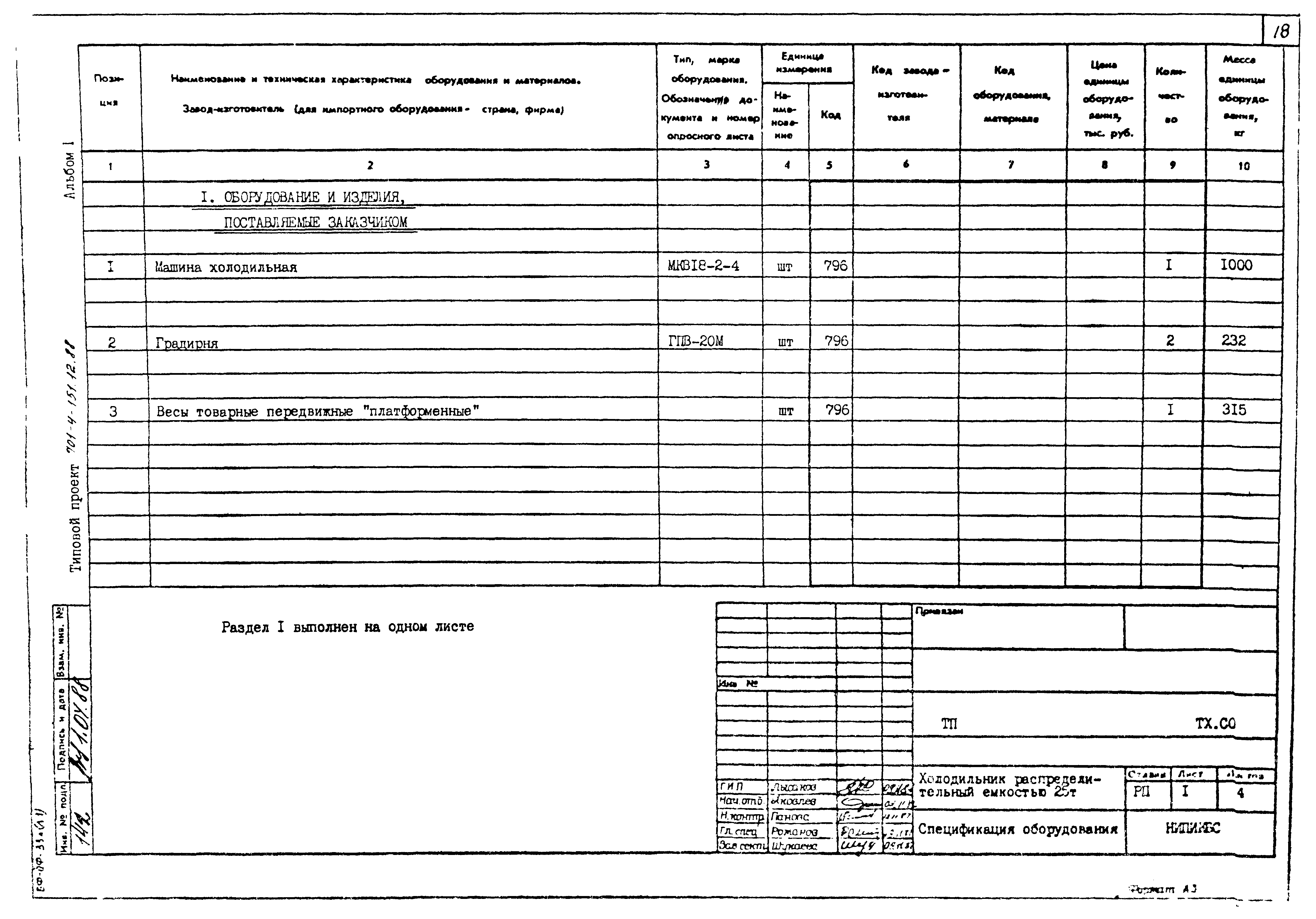 Типовой проект 701-4-151.12.88