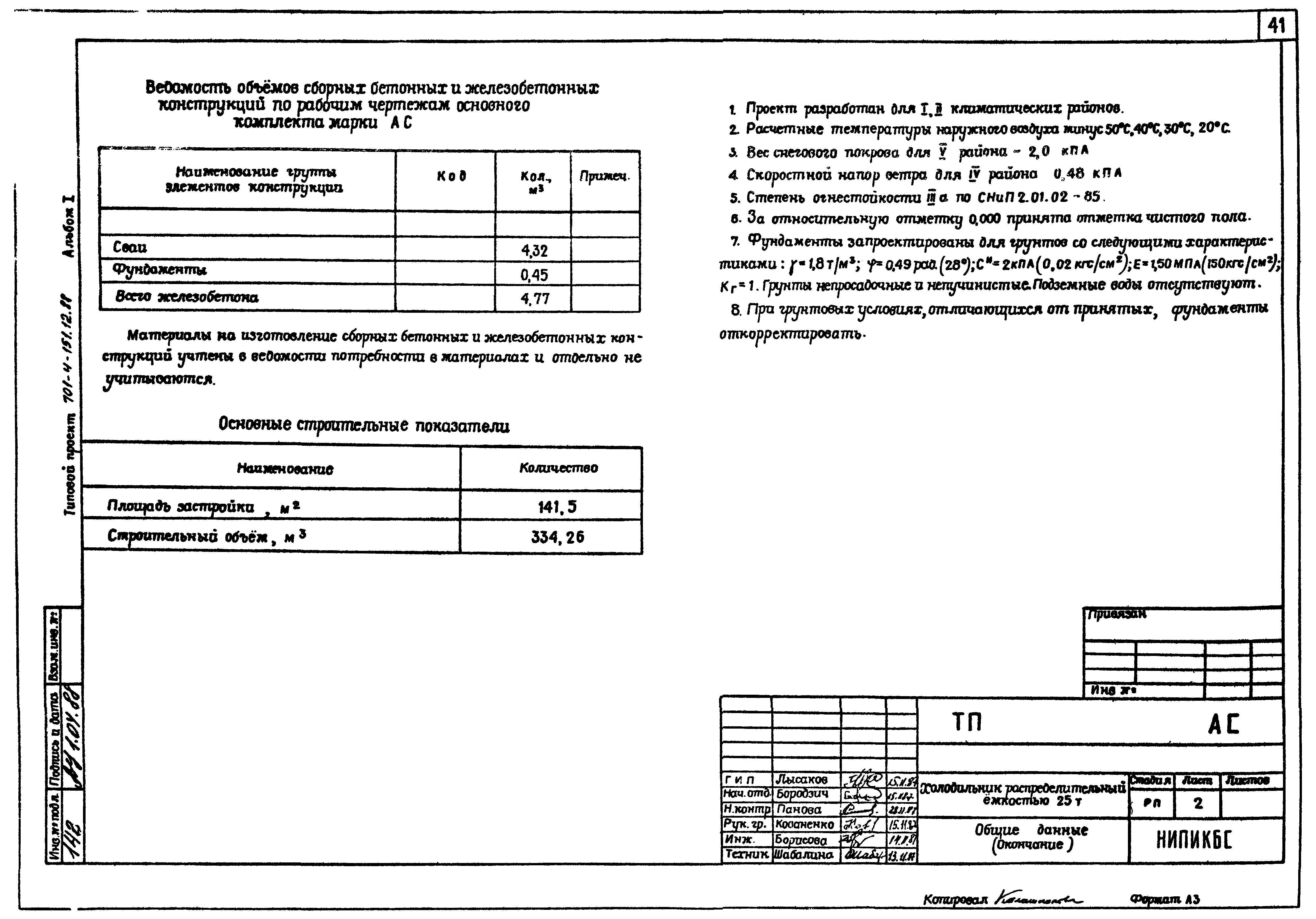 Типовой проект 701-4-151.12.88