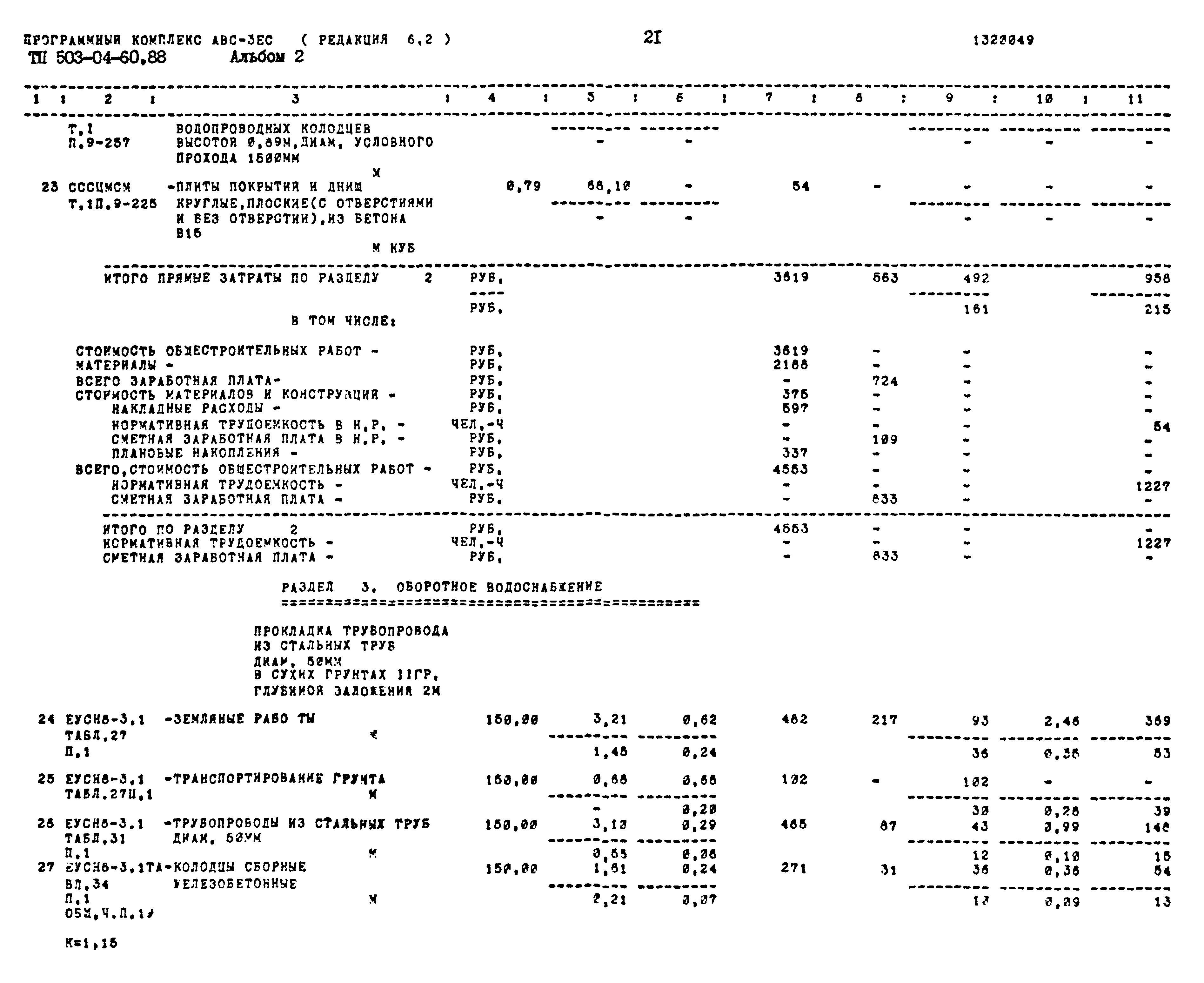 Типовые материалы для проектирования 503-04-60.88