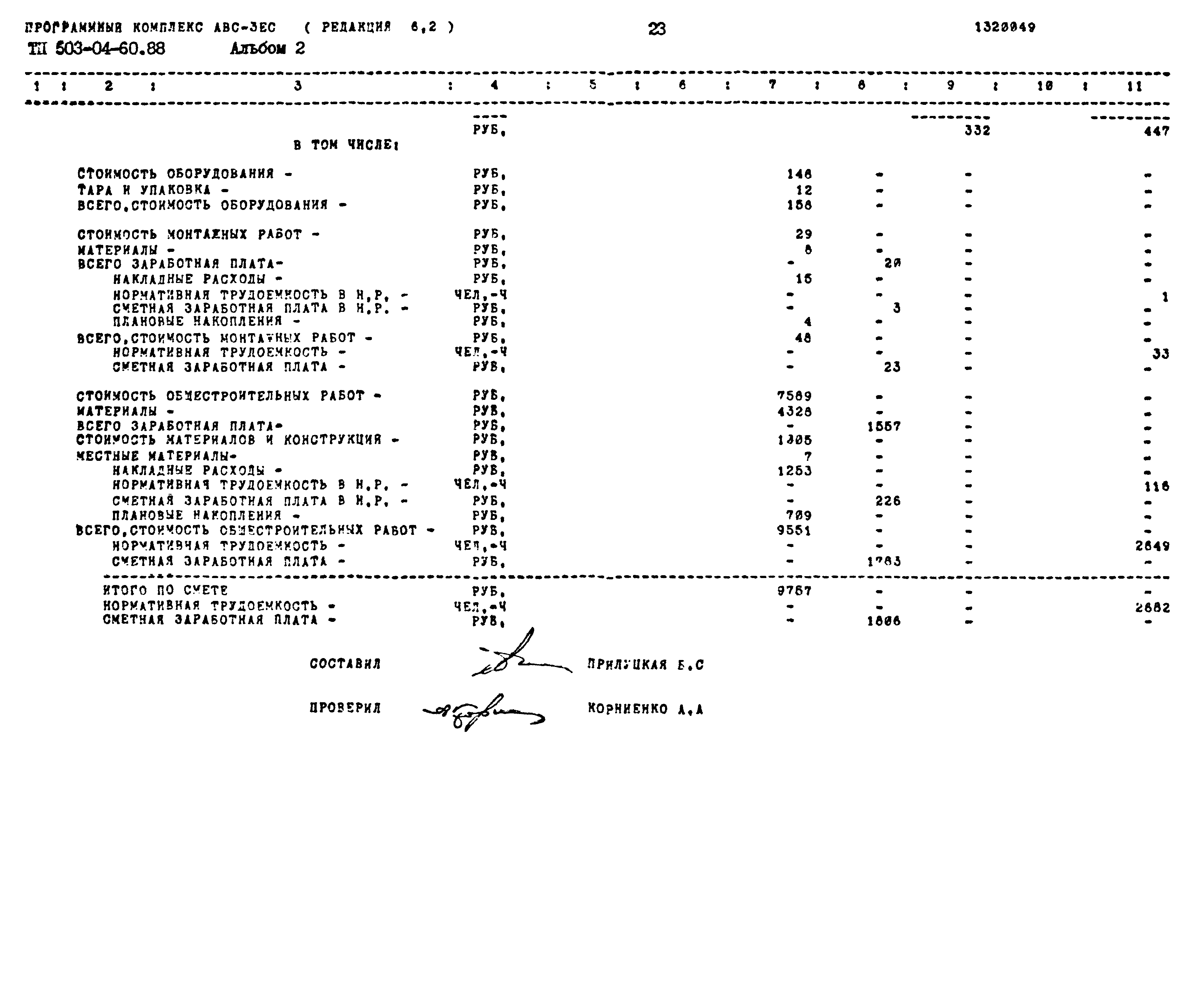 Типовые материалы для проектирования 503-04-60.88