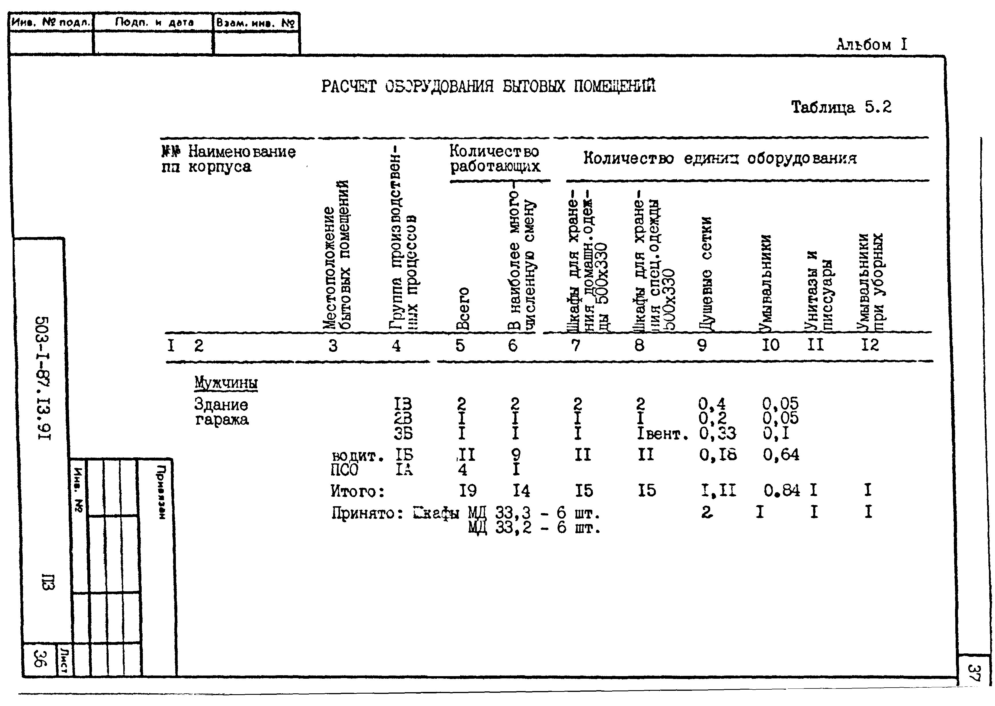 Типовой проект 503-1-87.13.91