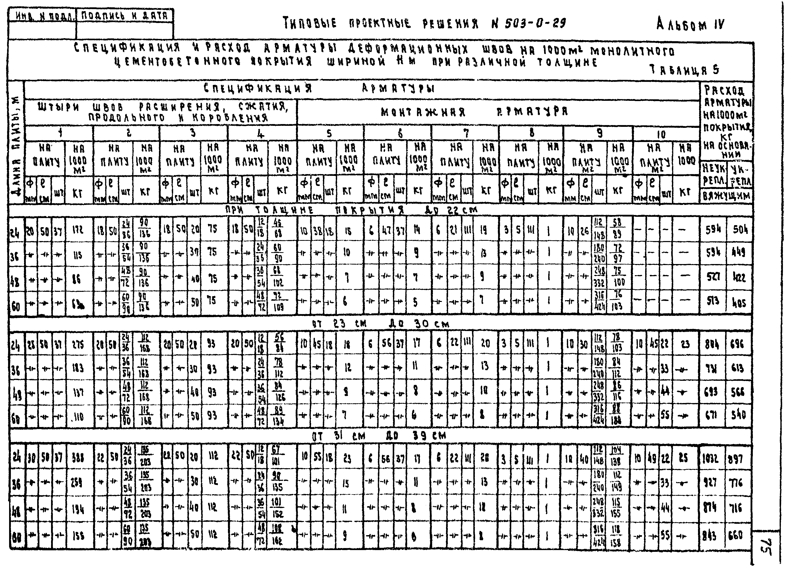 Типовые проектные решения 503-0-29