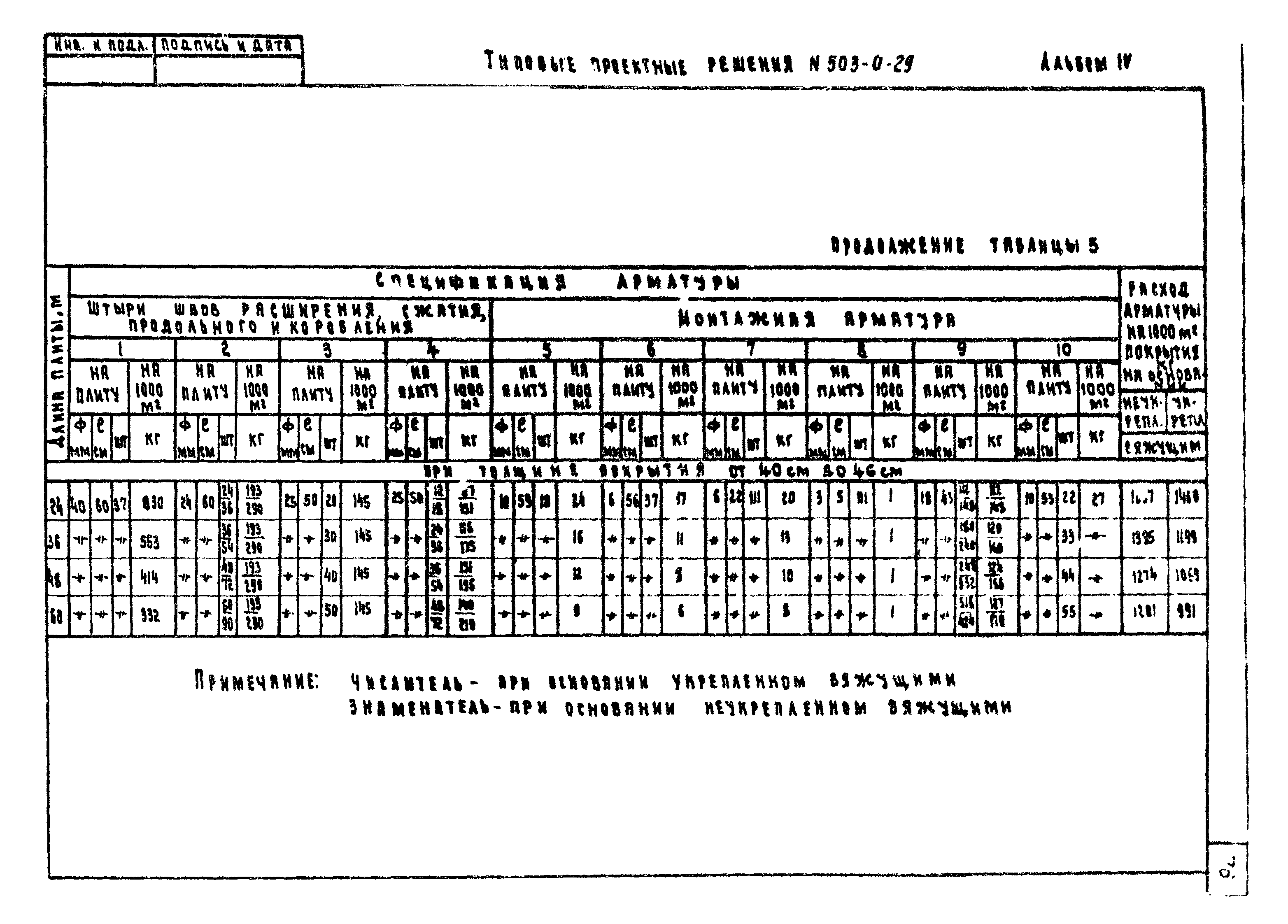 Типовые проектные решения 503-0-29