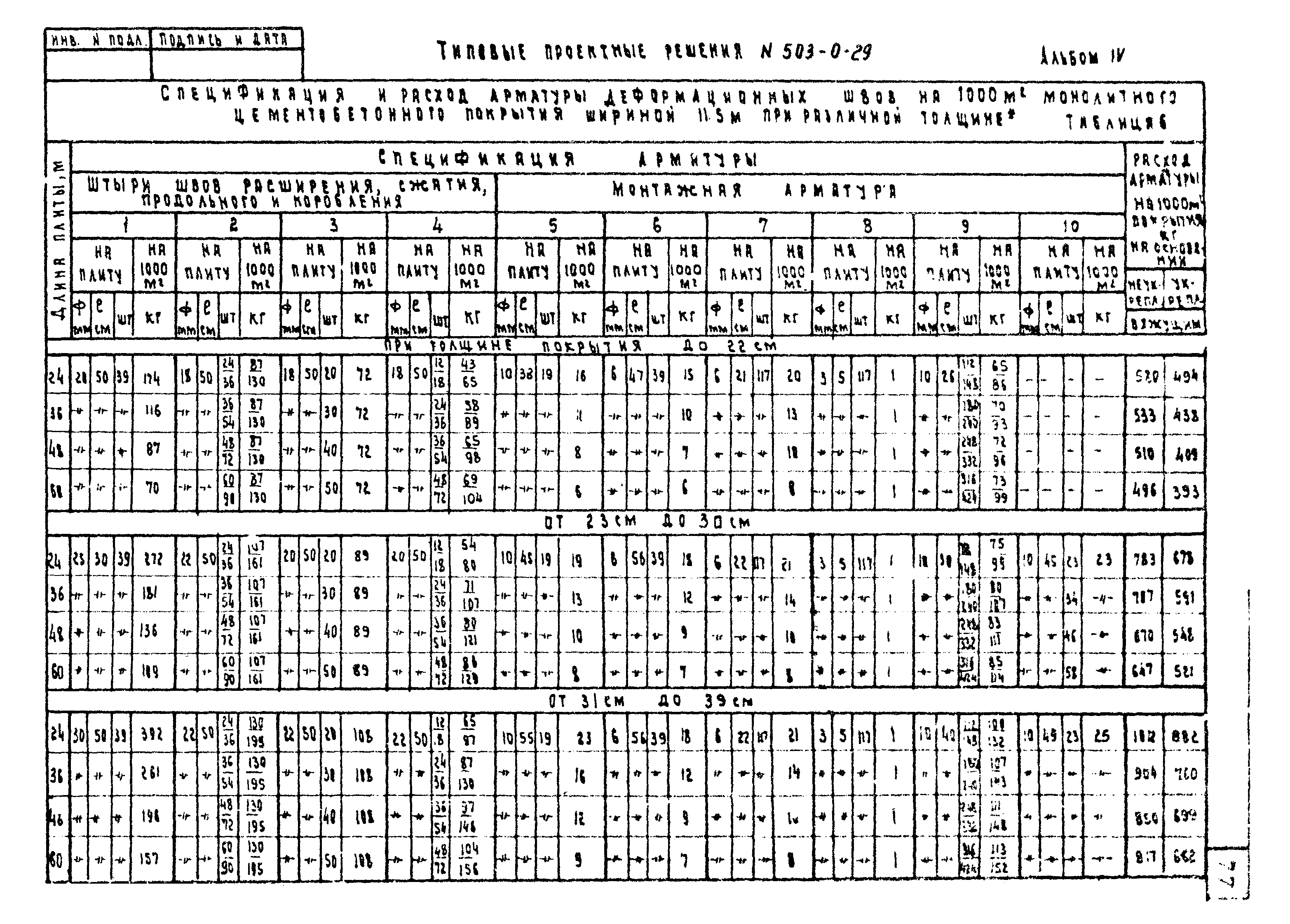 Типовые проектные решения 503-0-29