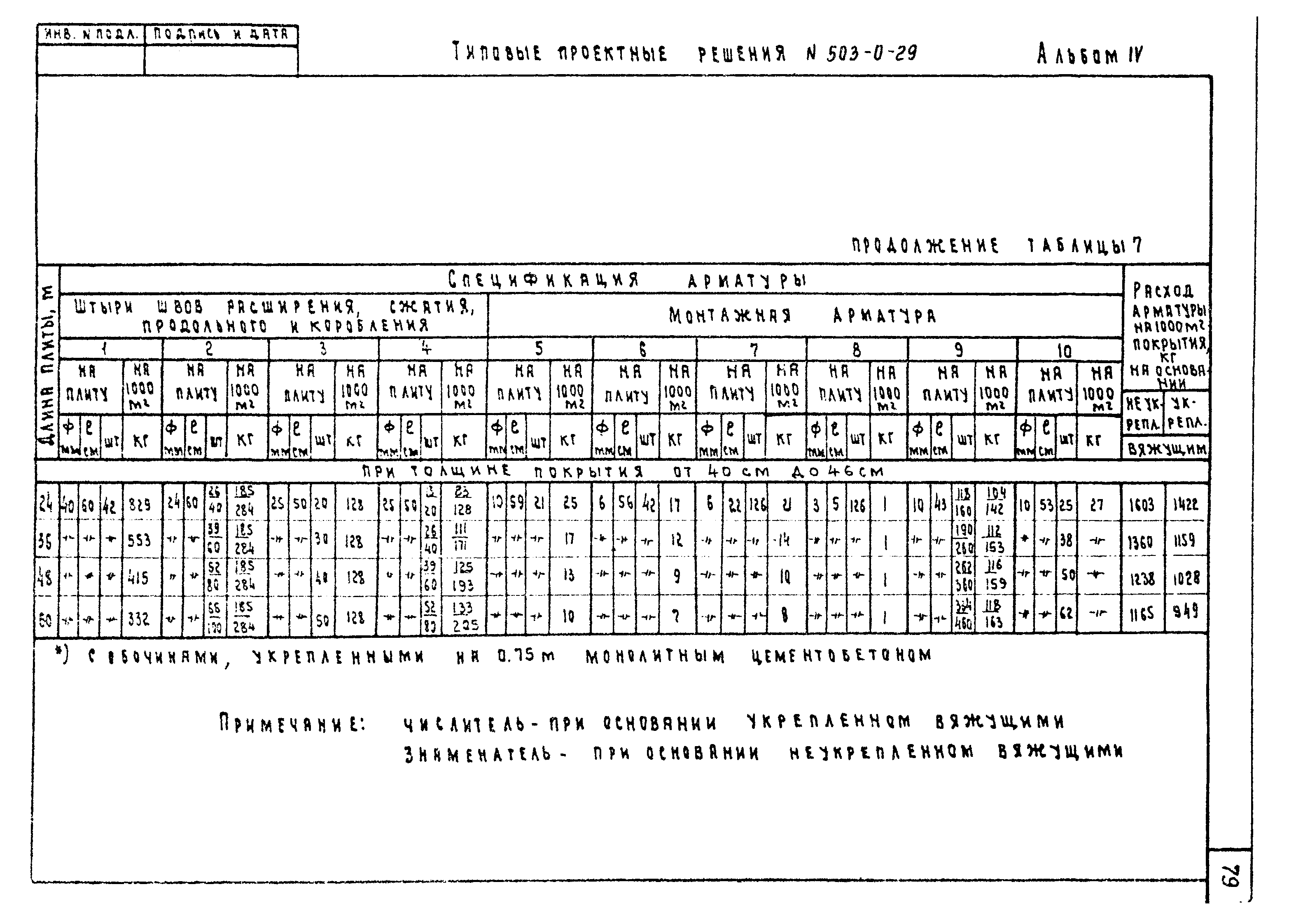 Типовые проектные решения 503-0-29