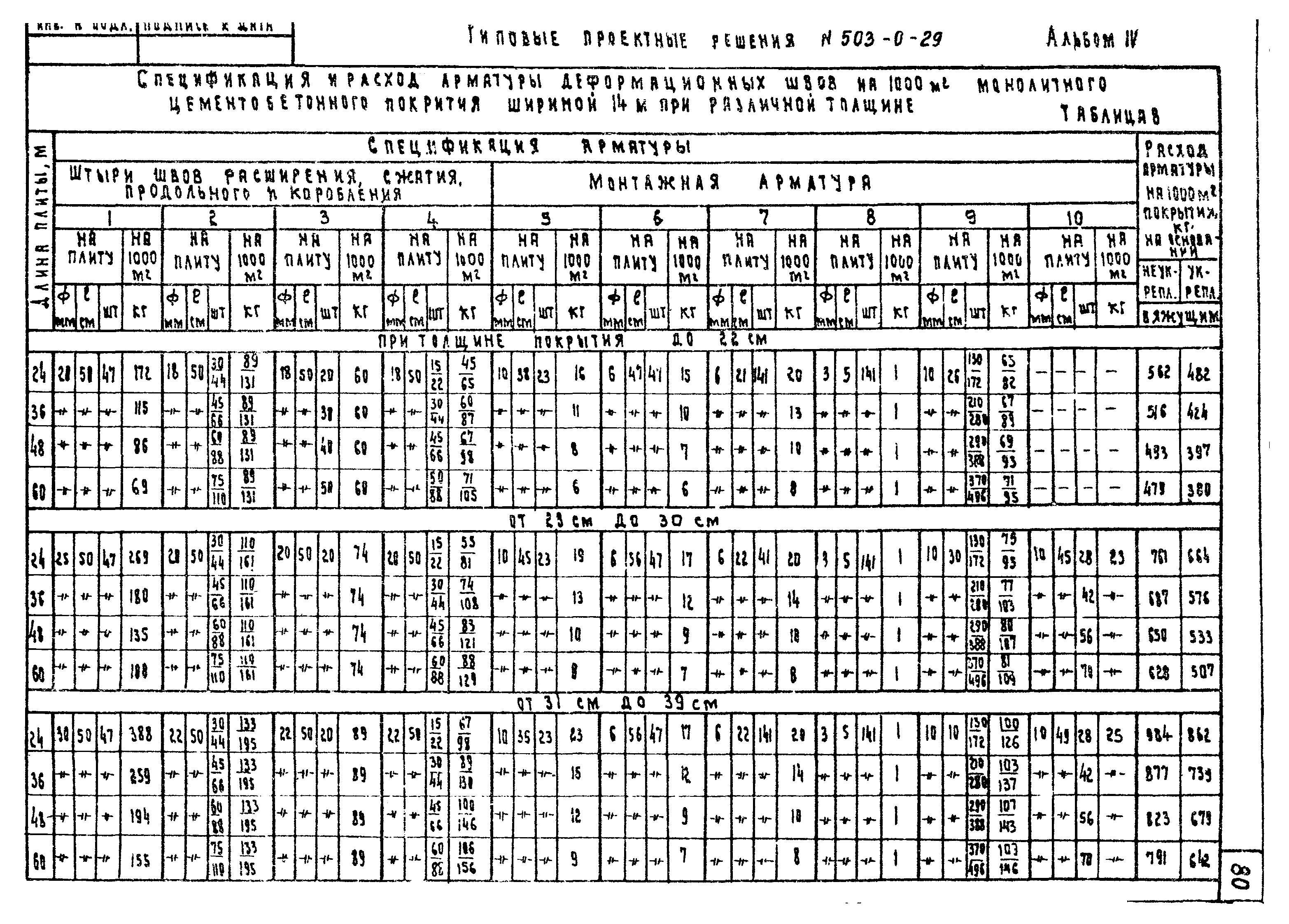 Типовые проектные решения 503-0-29