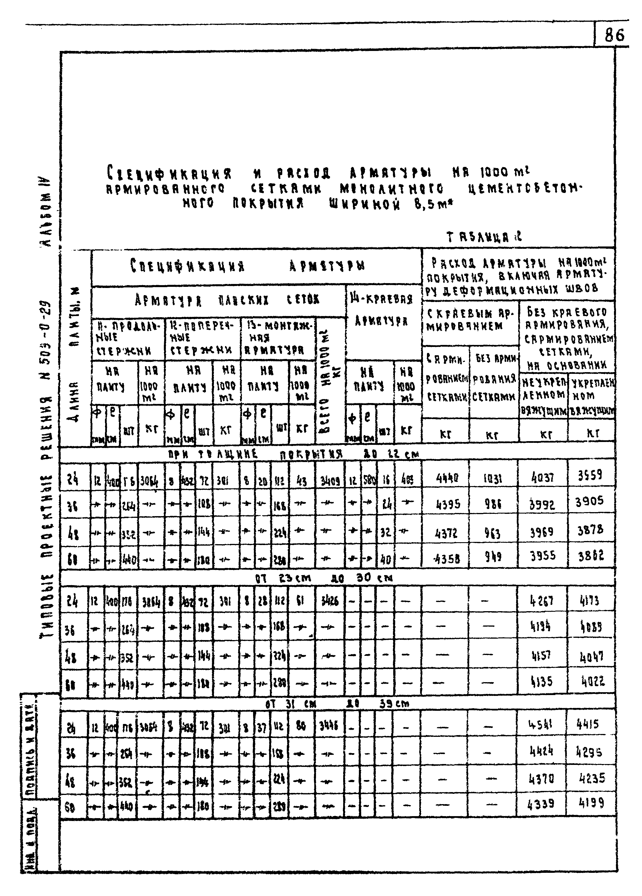 Типовые проектные решения 503-0-29