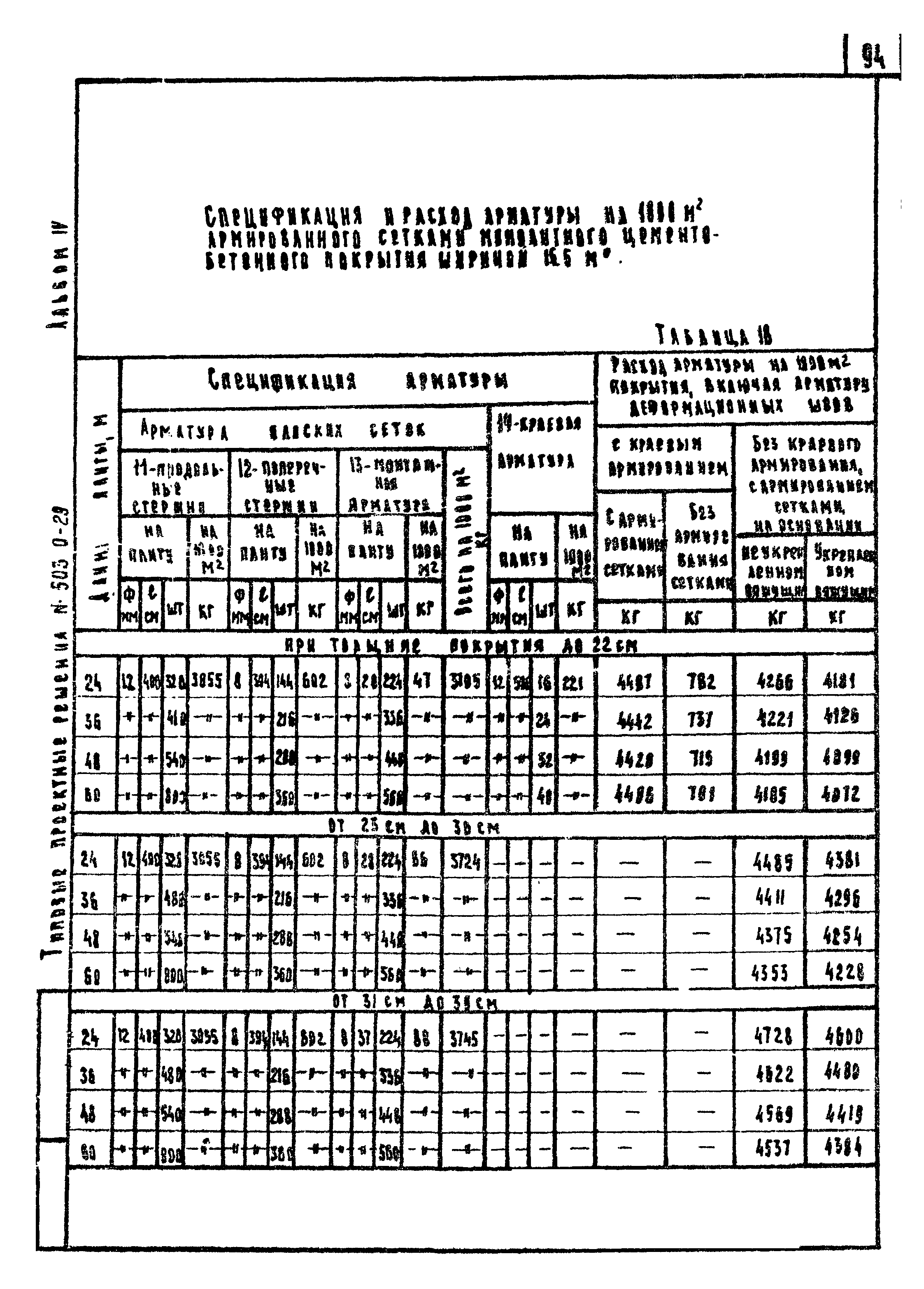 Типовые проектные решения 503-0-29