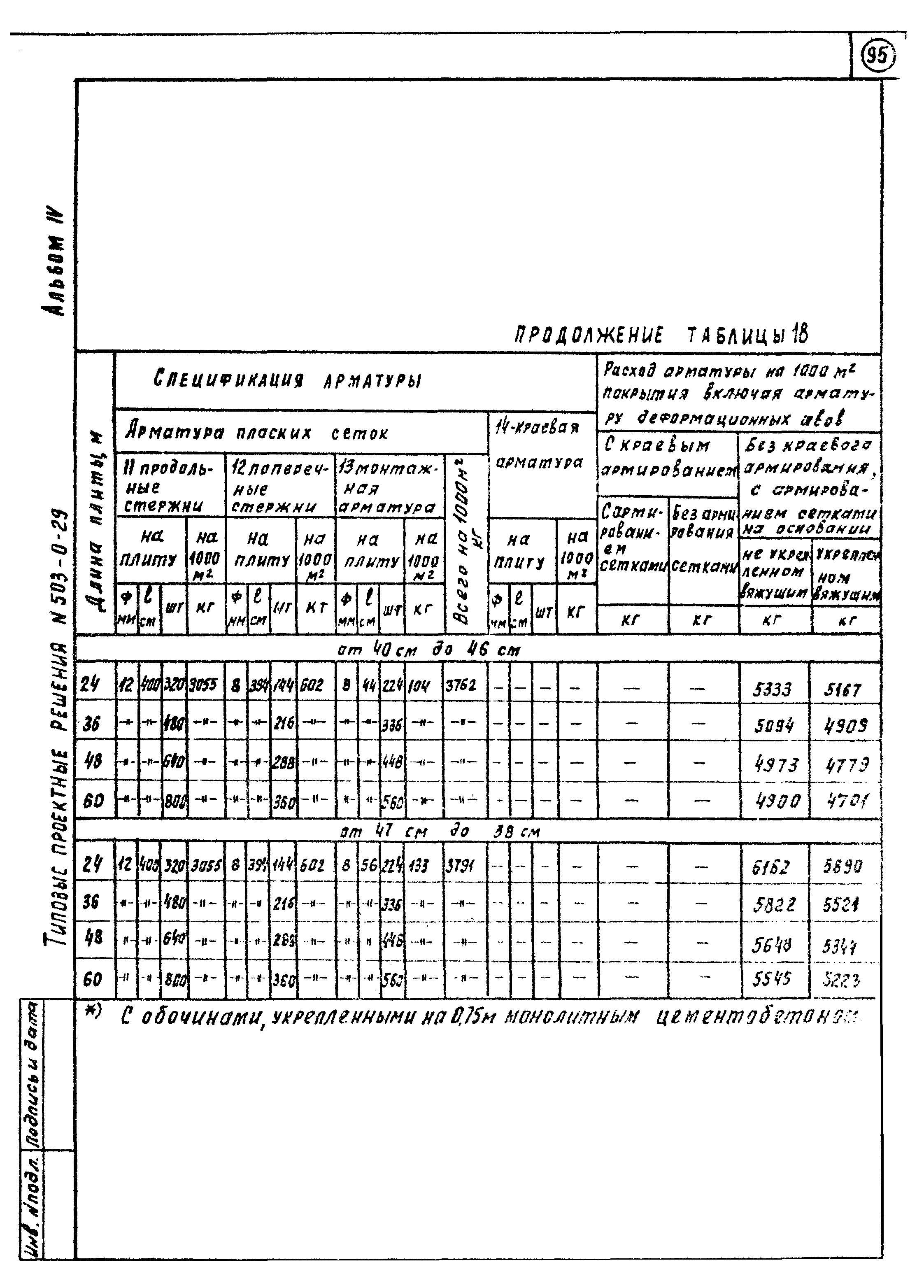 Типовые проектные решения 503-0-29