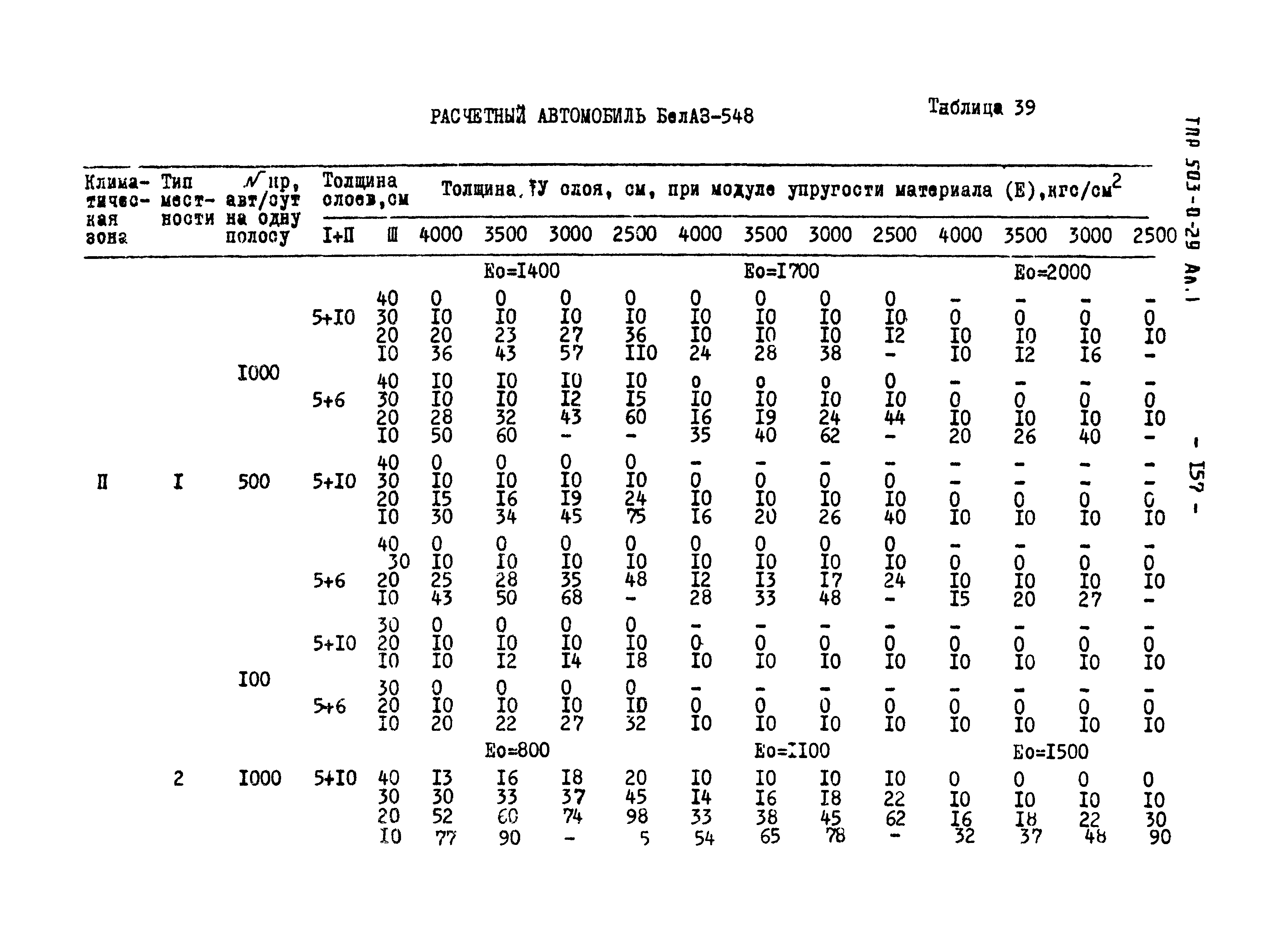 Типовые проектные решения 503-0-29