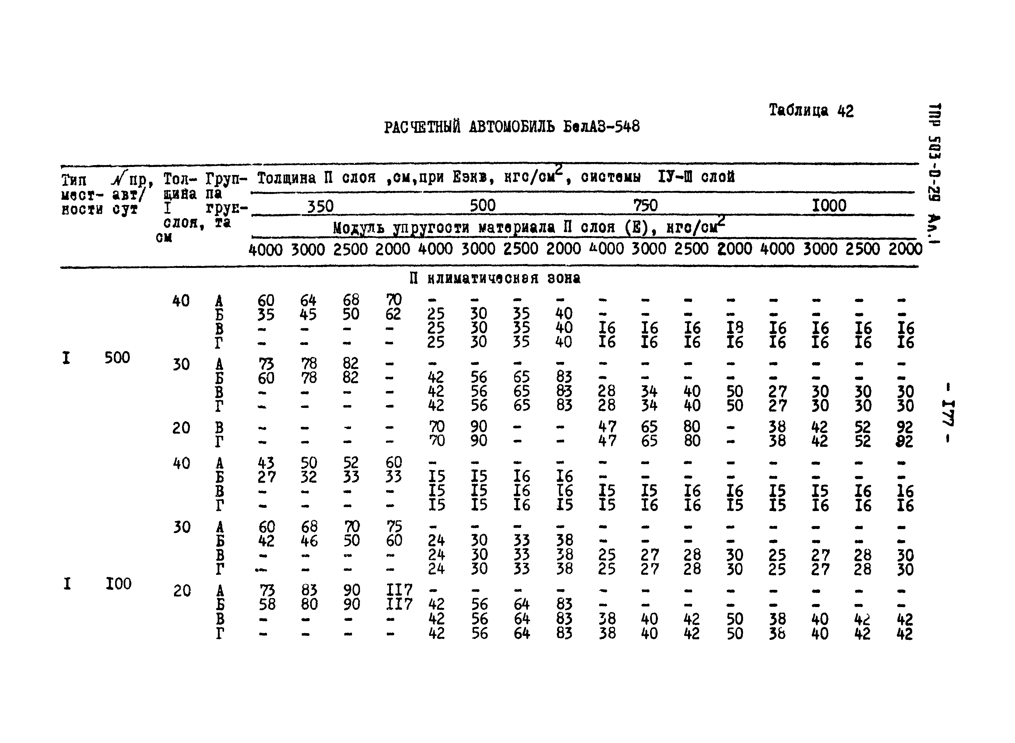 Типовые проектные решения 503-0-29