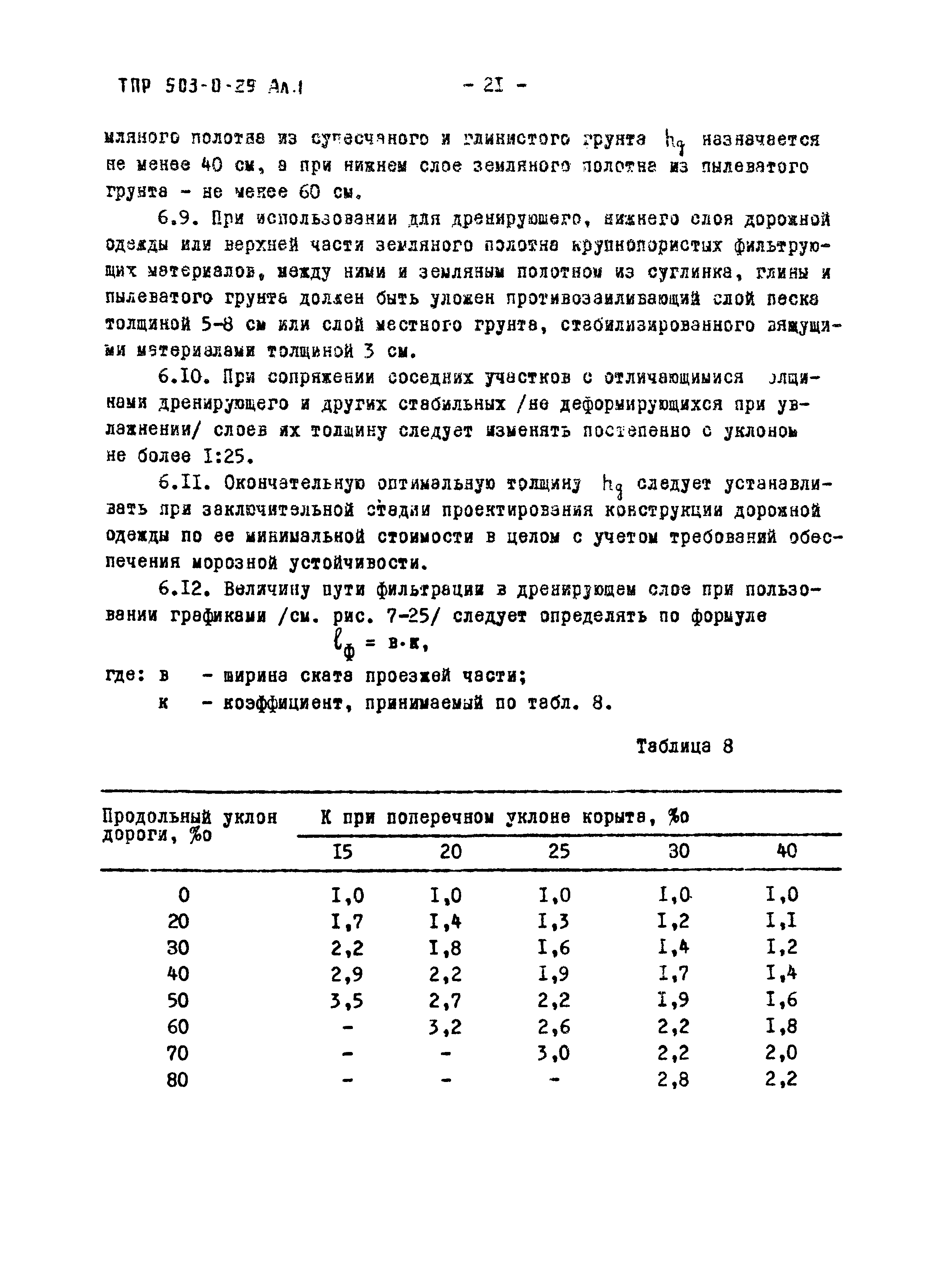 Типовые проектные решения 503-0-29