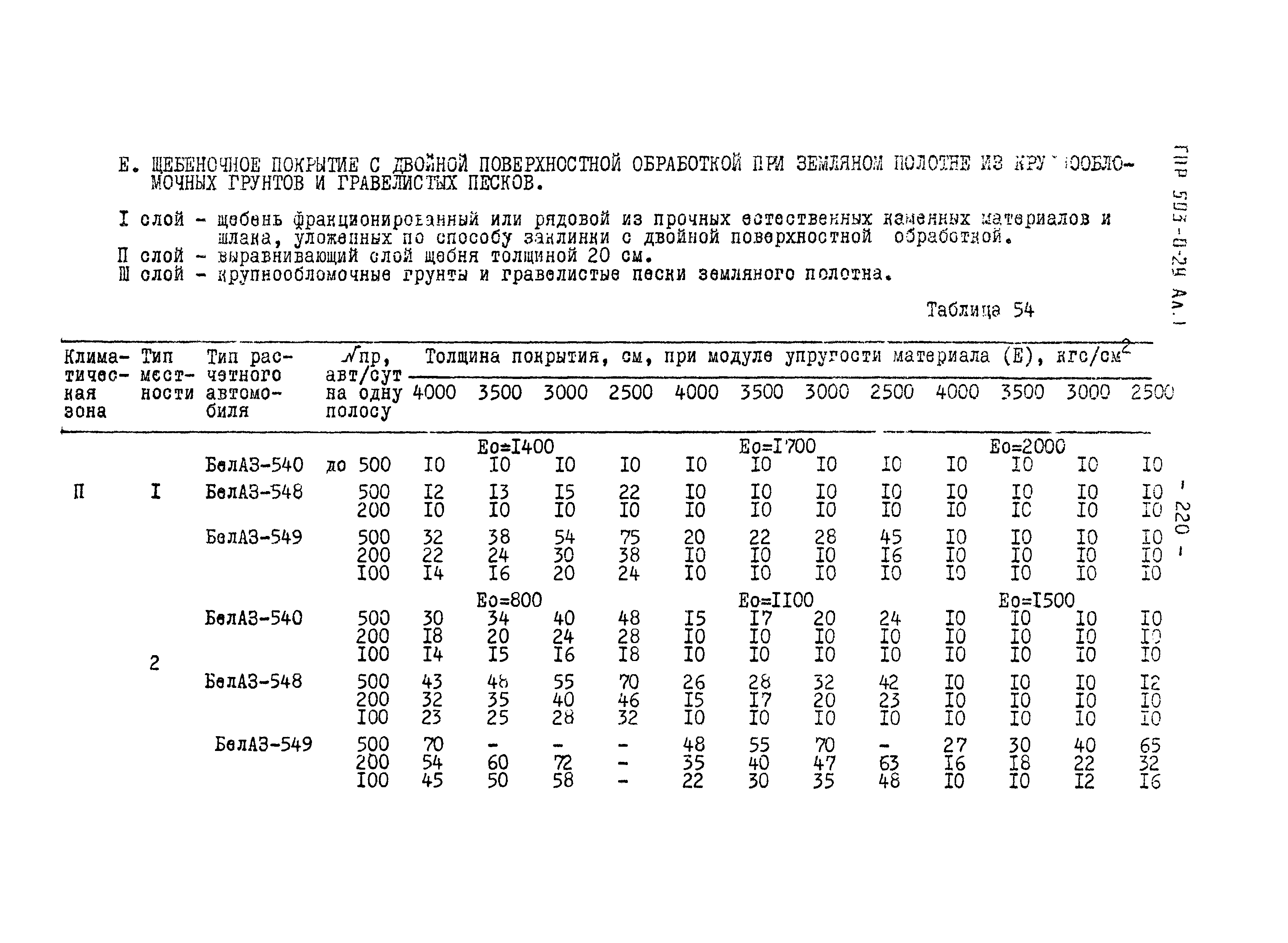 Типовые проектные решения 503-0-29