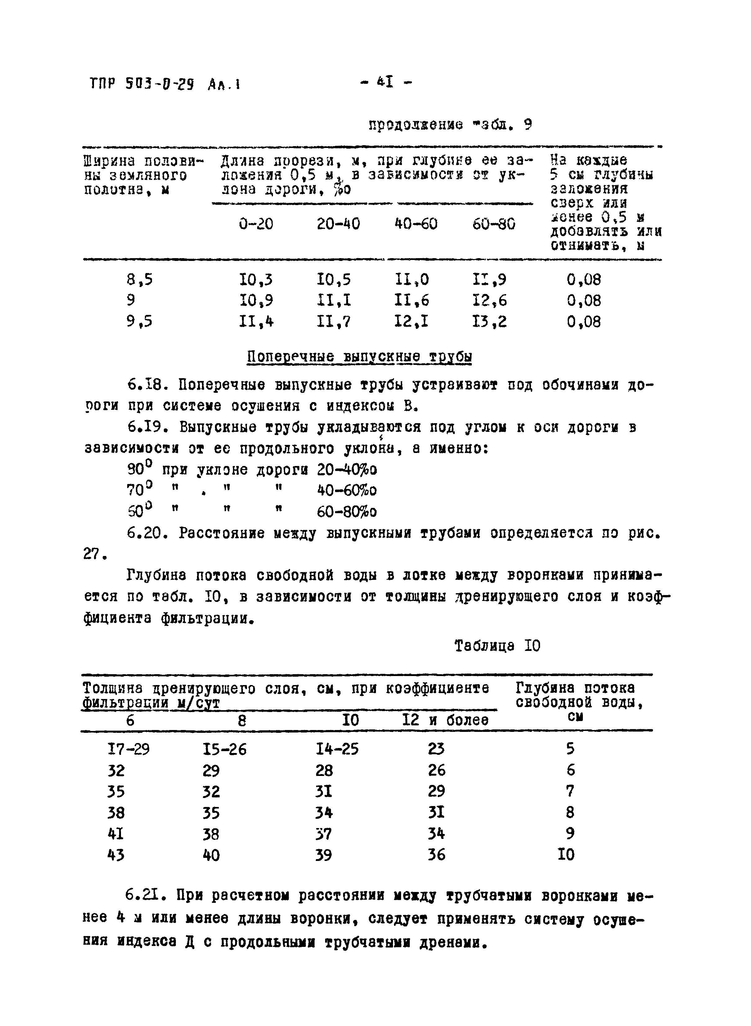 Типовые проектные решения 503-0-29