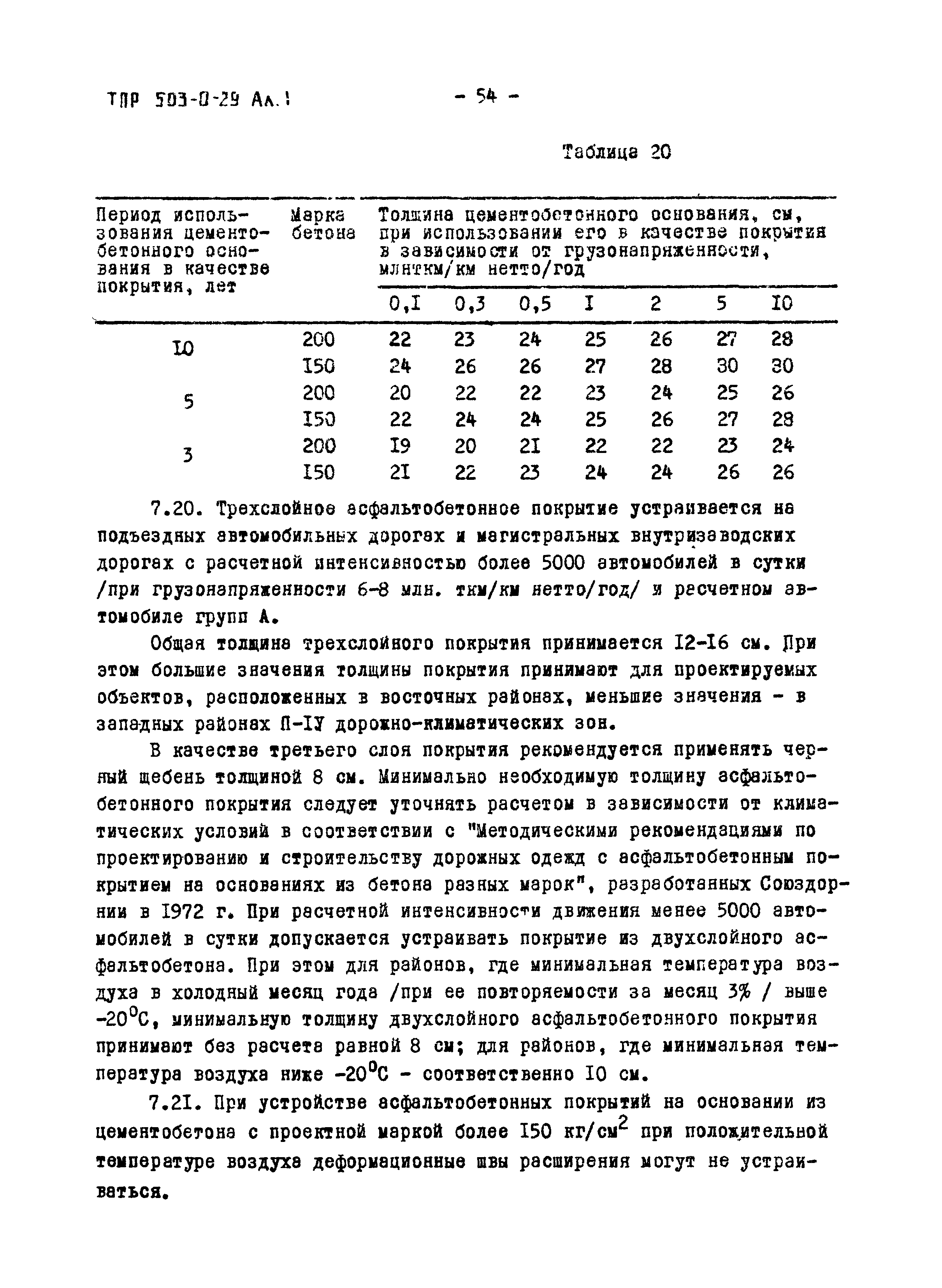 Типовые проектные решения 503-0-29