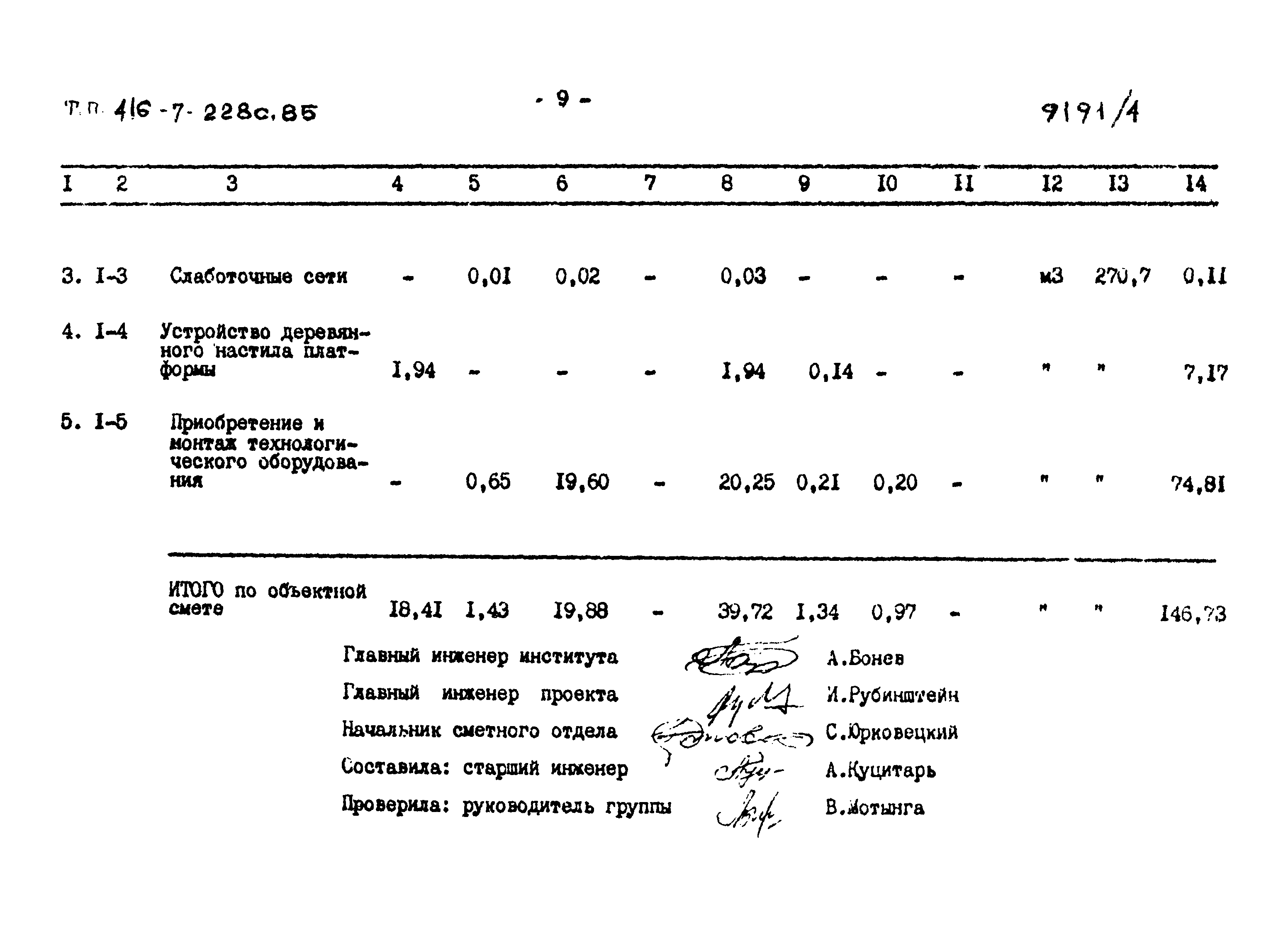 Типовой проект 416-7-228с.85