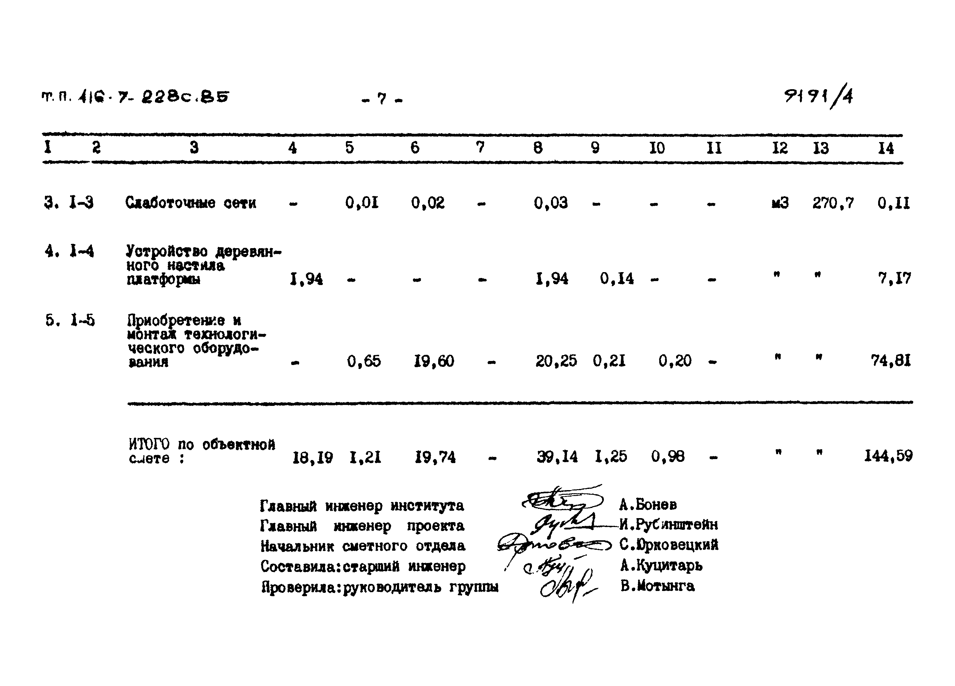 Типовой проект 416-7-228с.85