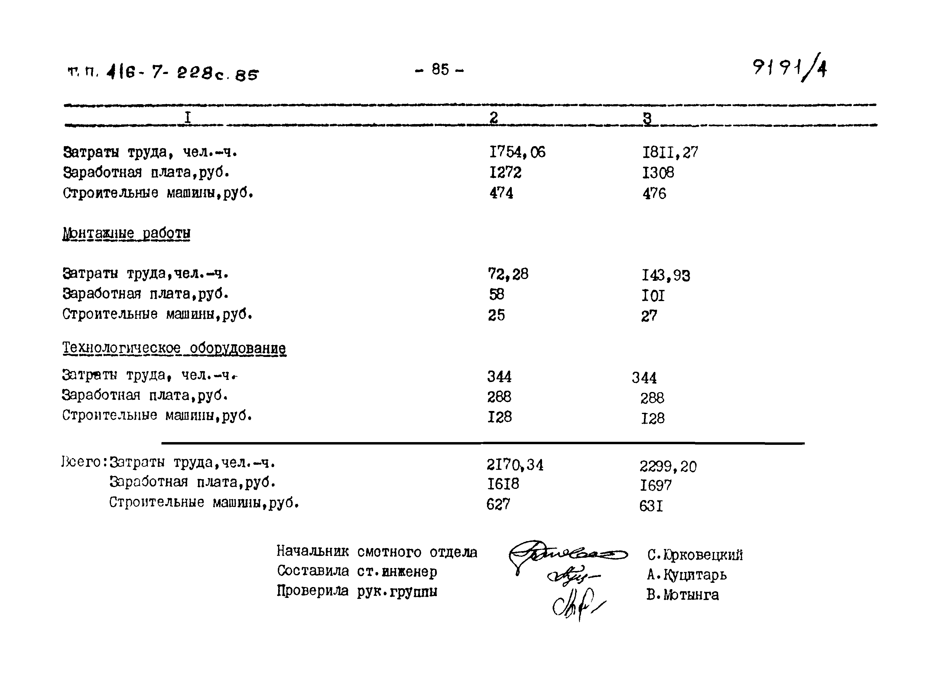 Типовой проект 416-7-228с.85