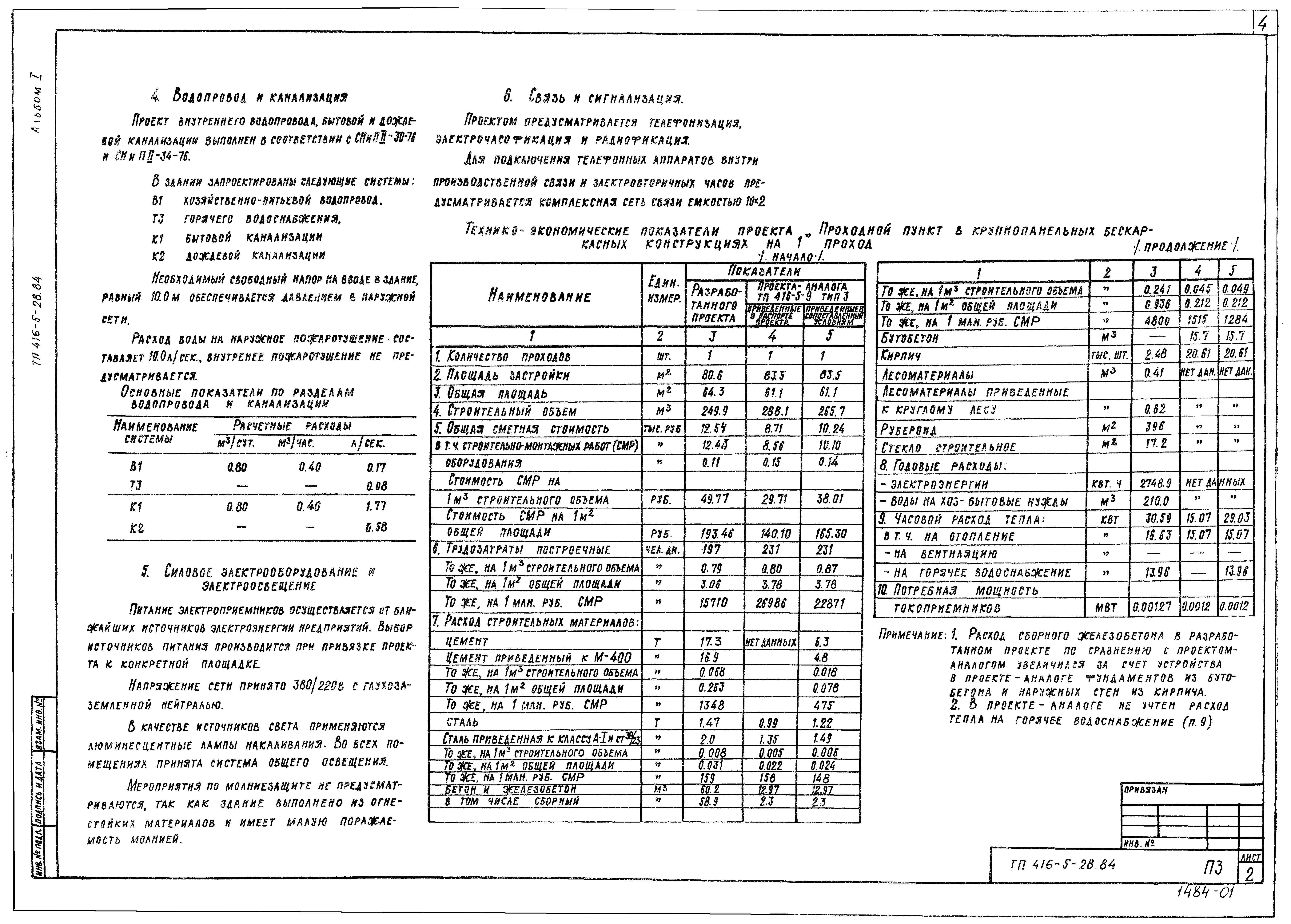Типовой проект 416-5-28.84