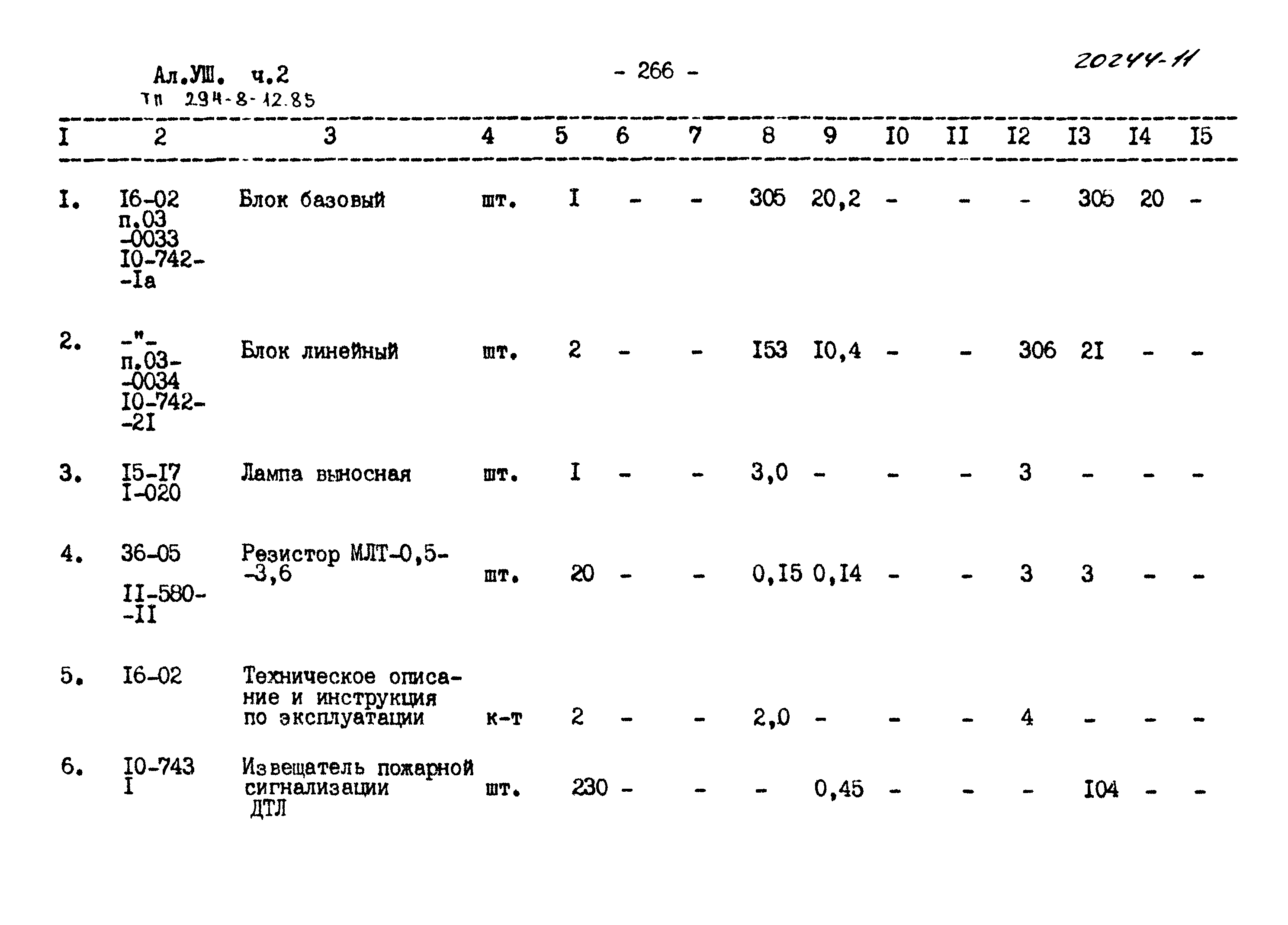 Типовой проект 294-8-12.85