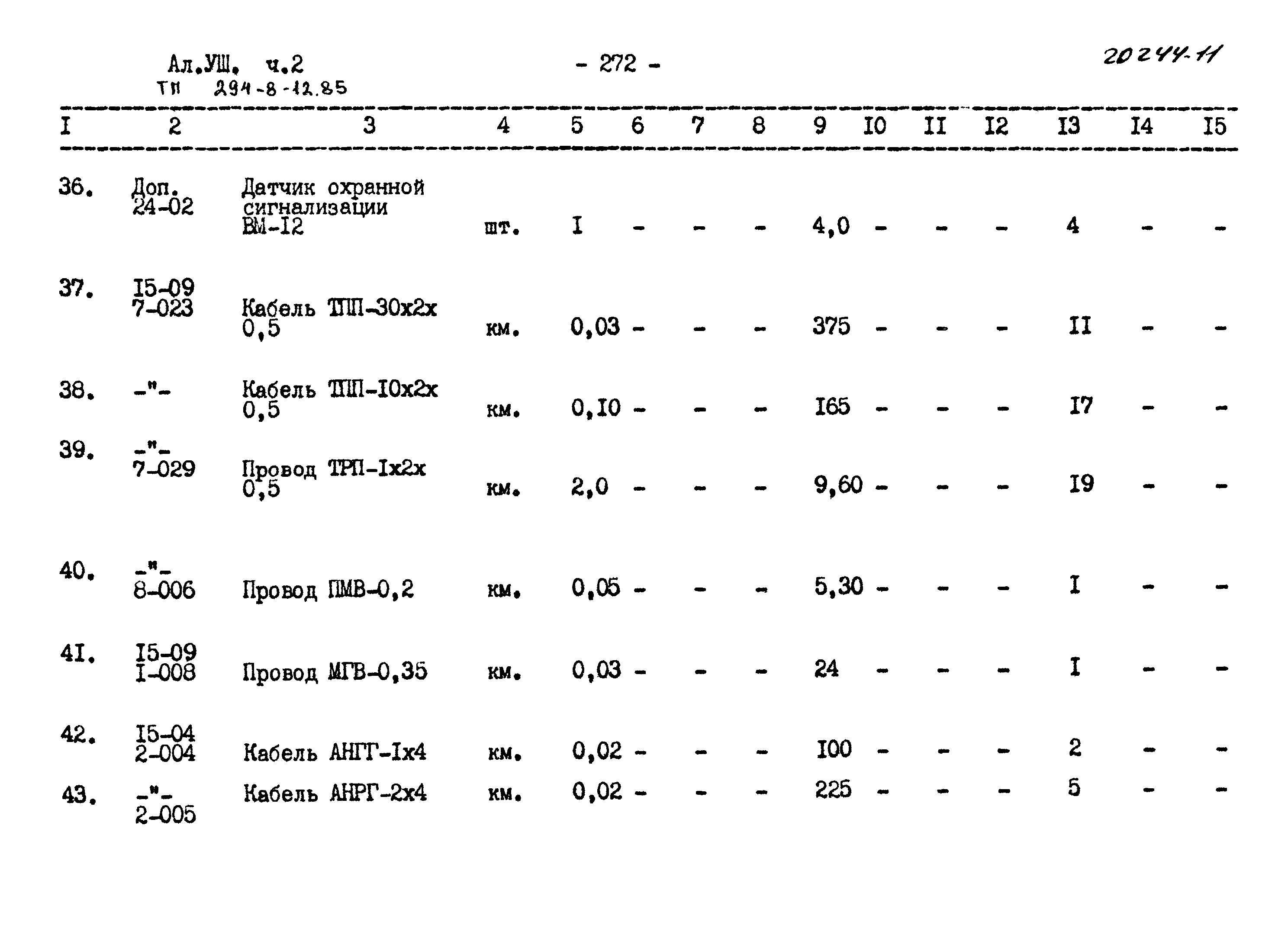 Типовой проект 294-8-12.85