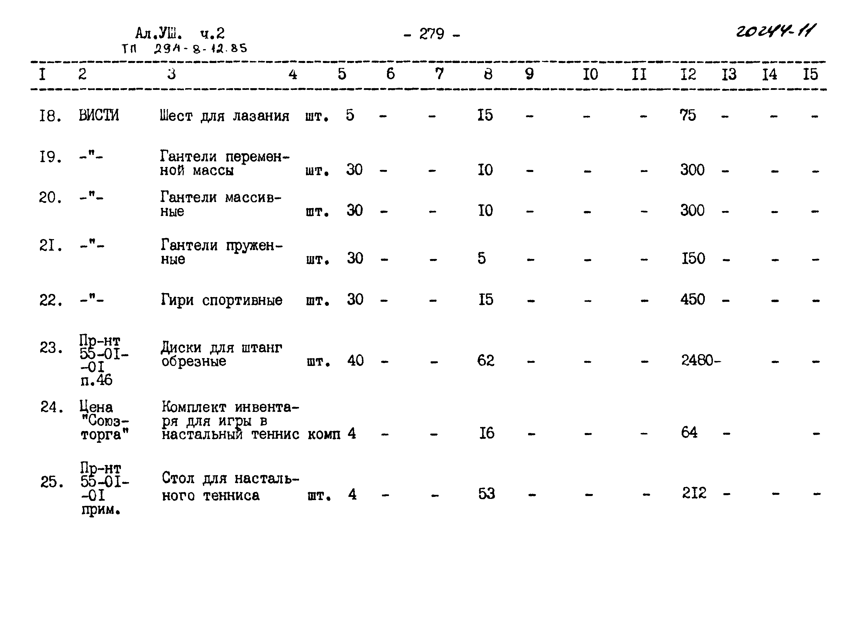 Типовой проект 294-8-12.85