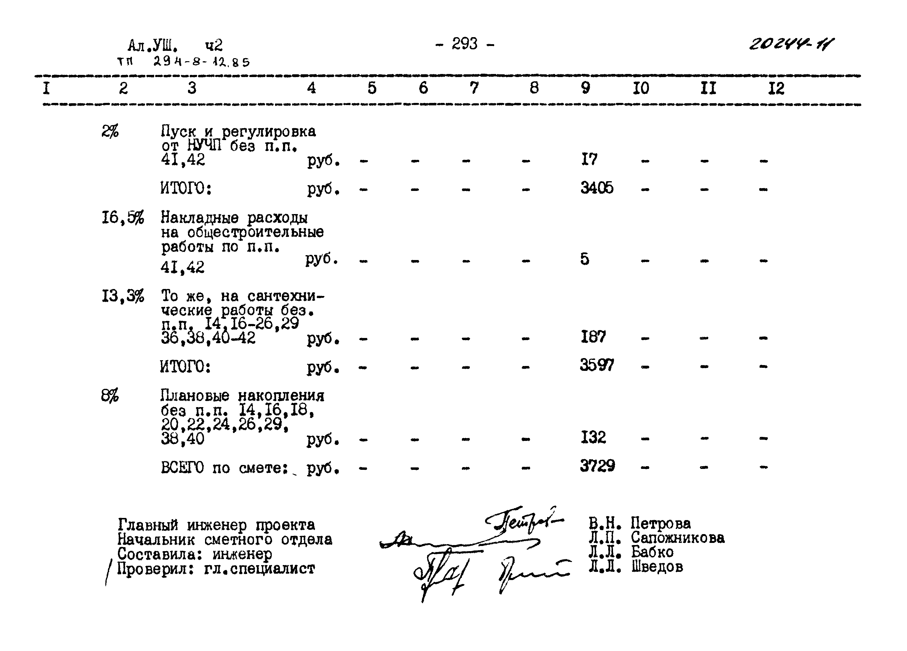 Типовой проект 294-8-12.85