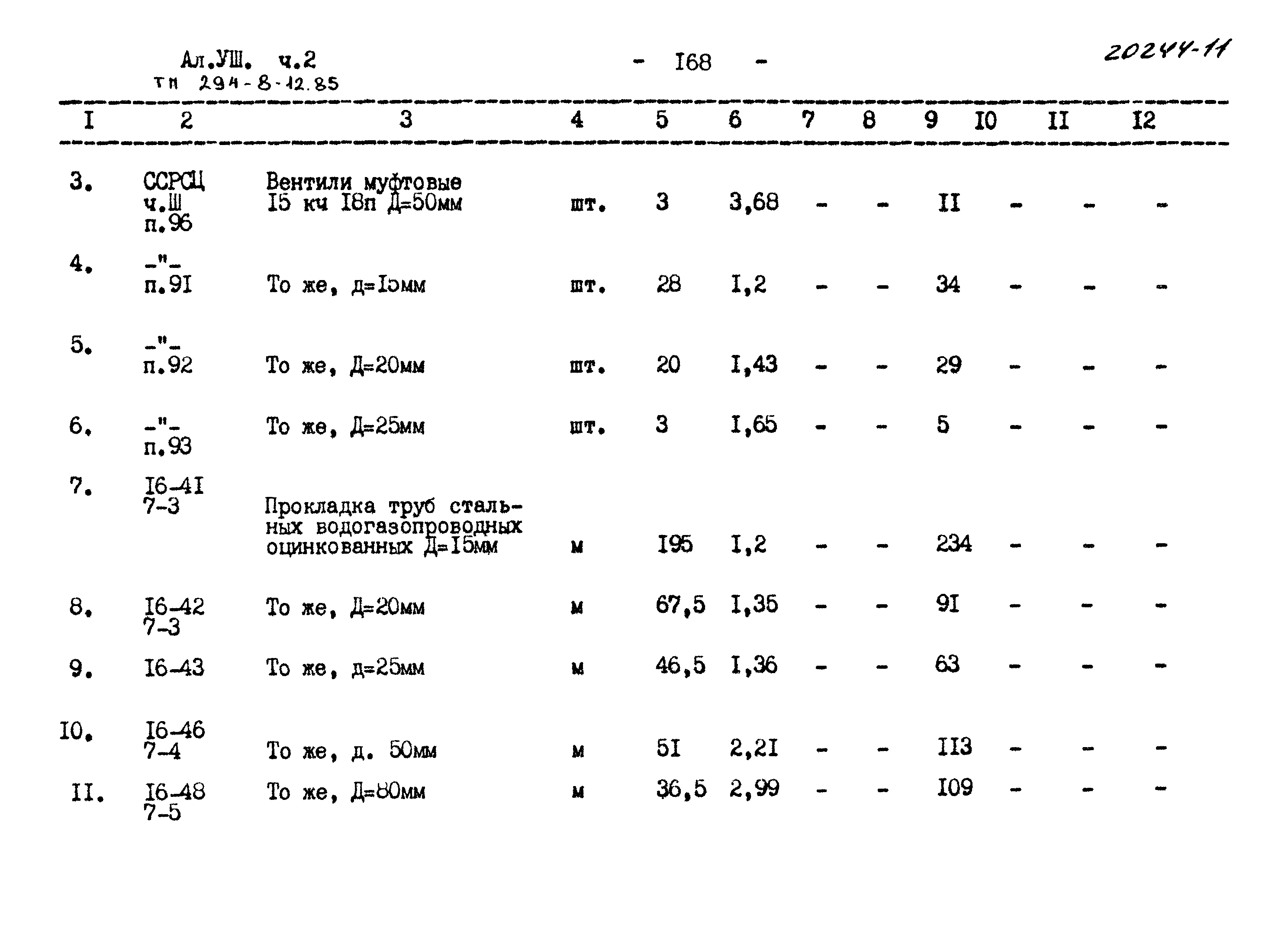 Типовой проект 294-8-12.85