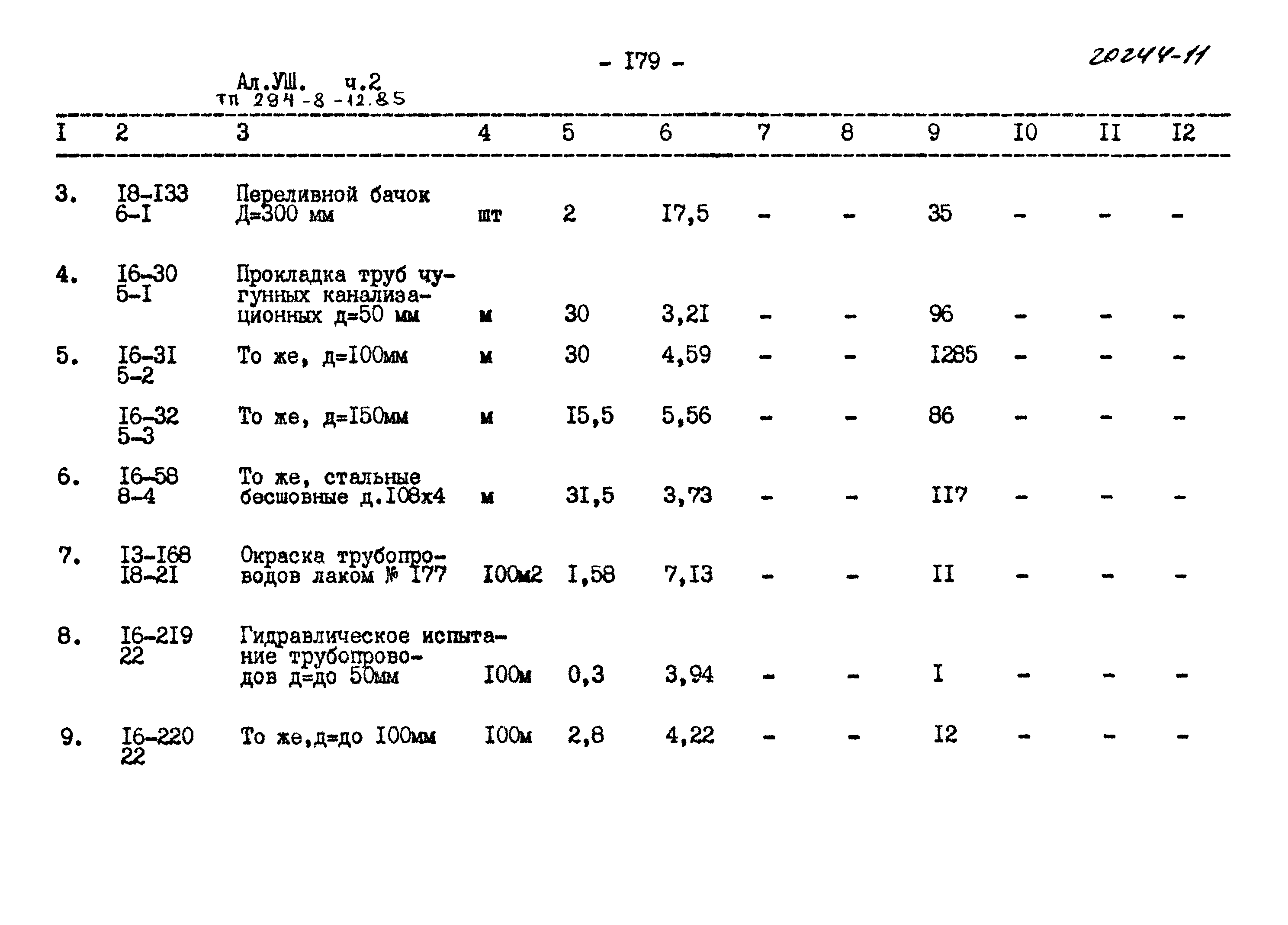 Типовой проект 294-8-12.85