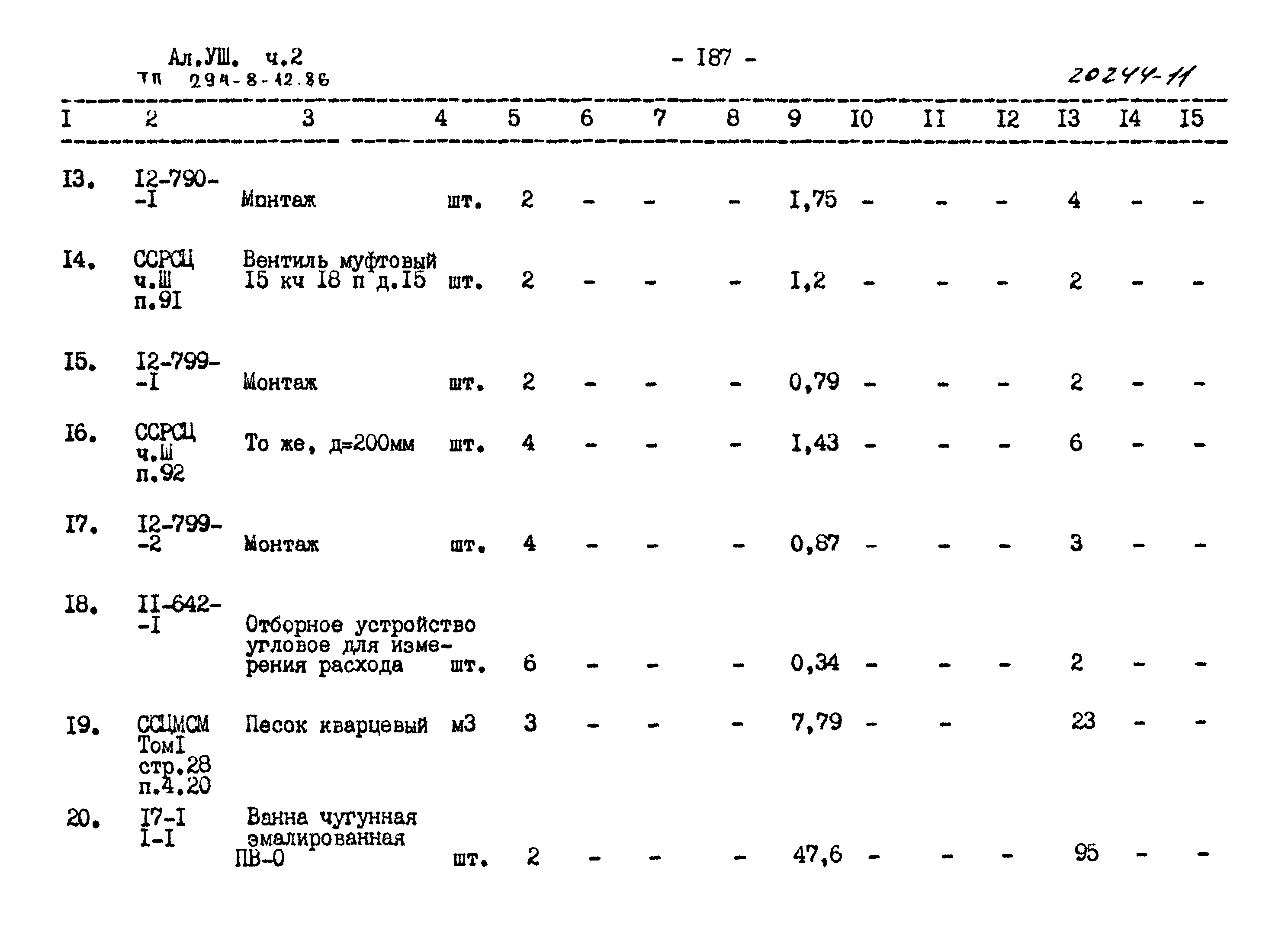 Типовой проект 294-8-12.85