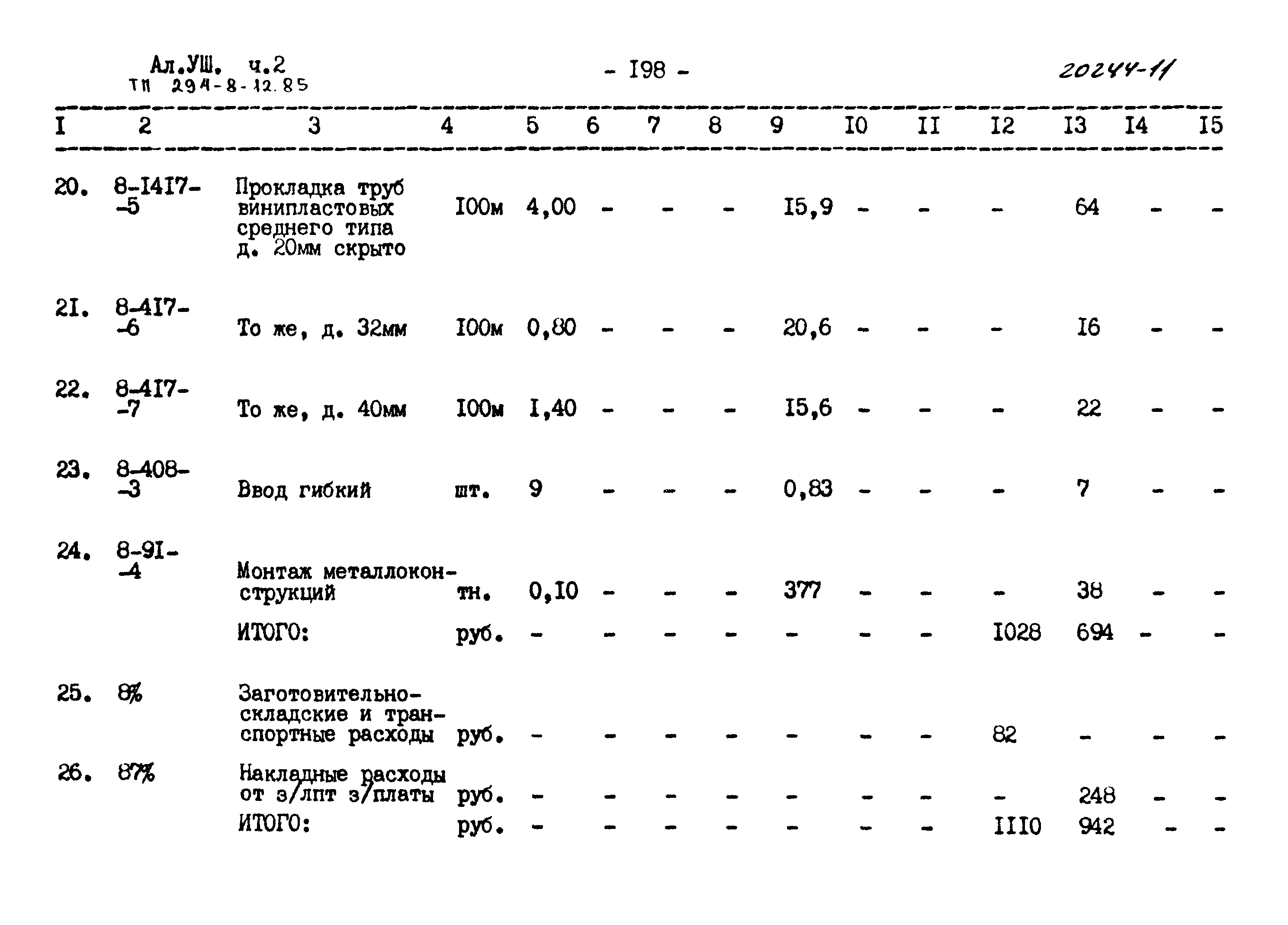 Типовой проект 294-8-12.85