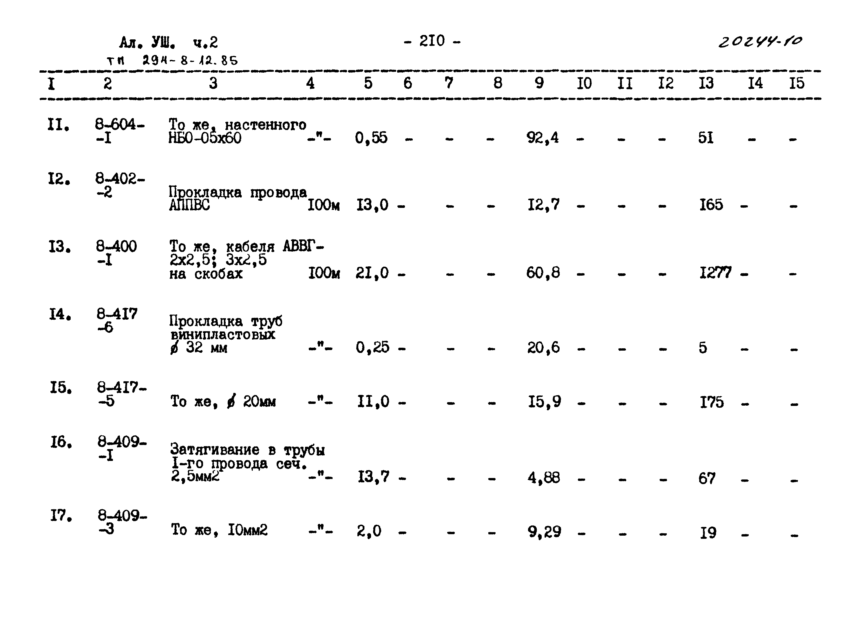 Типовой проект 294-8-12.85